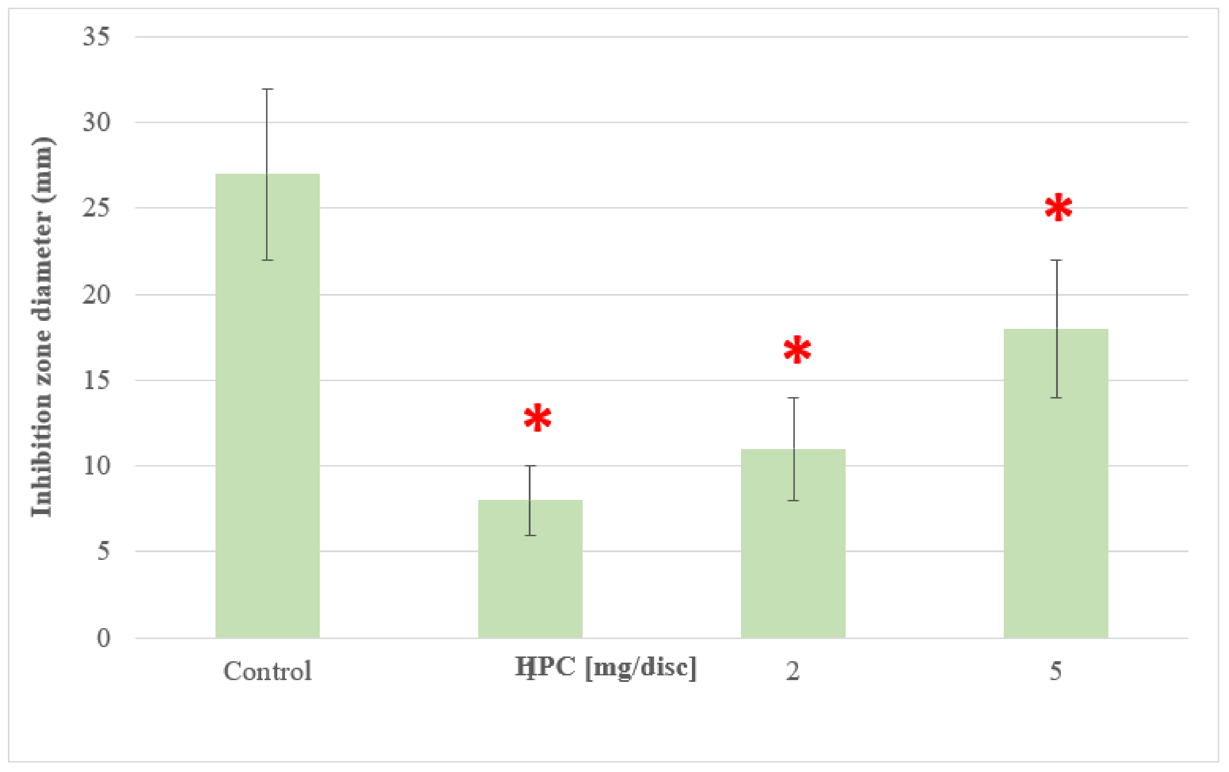 Immuno 02 00010 g003 550