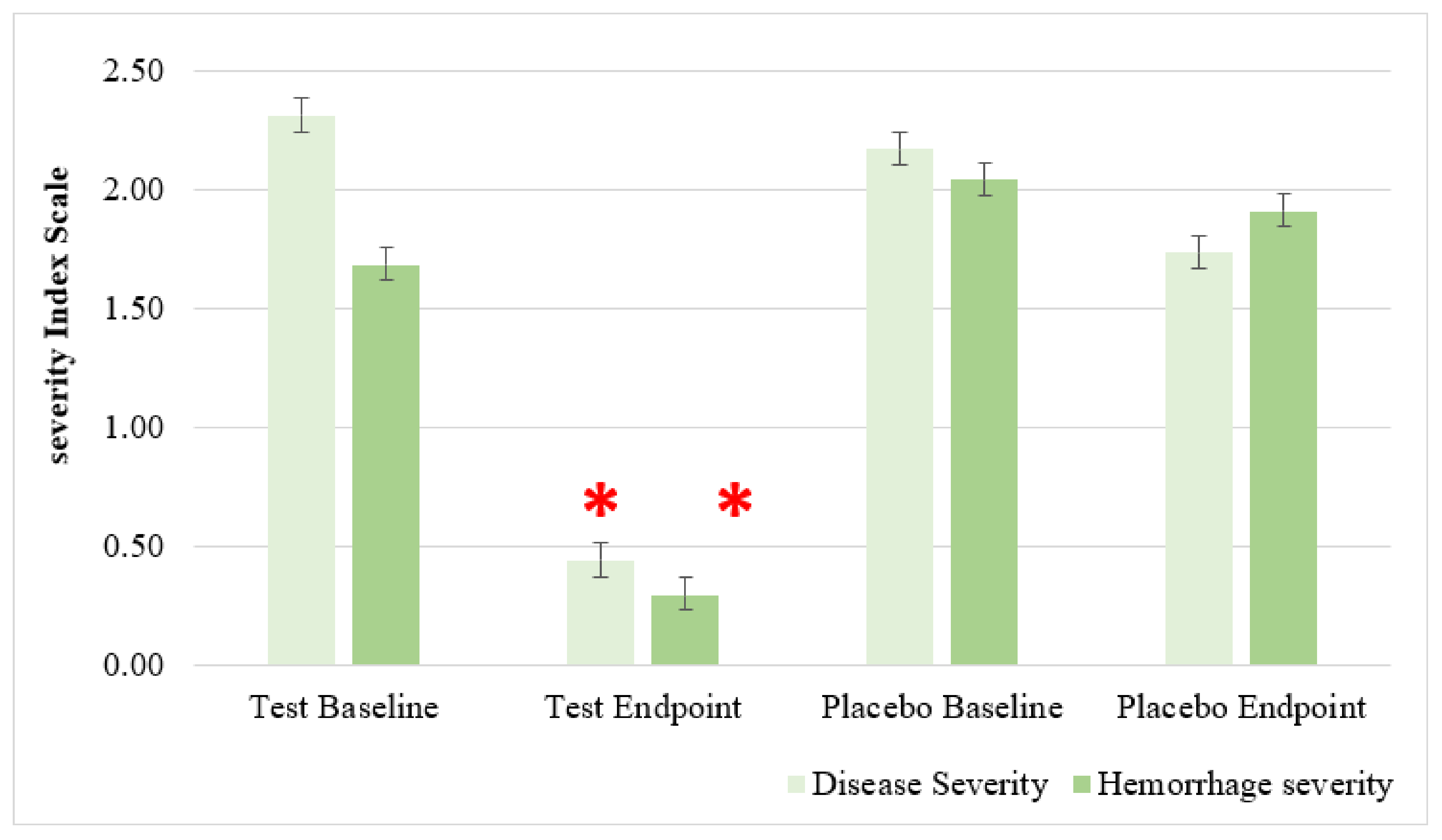 Immuno 02 00010 g007 550