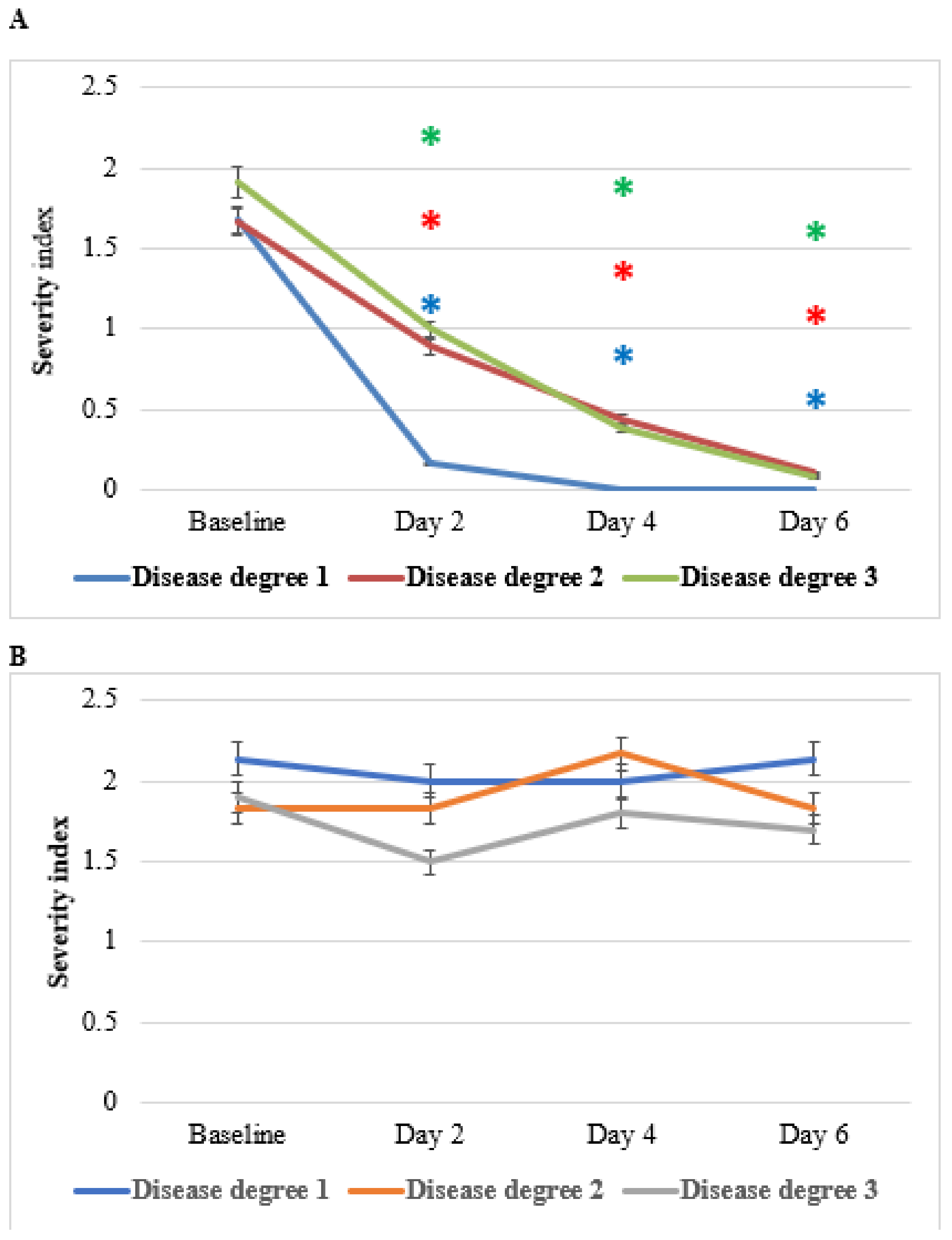 Immuno 02 00010 g011 550