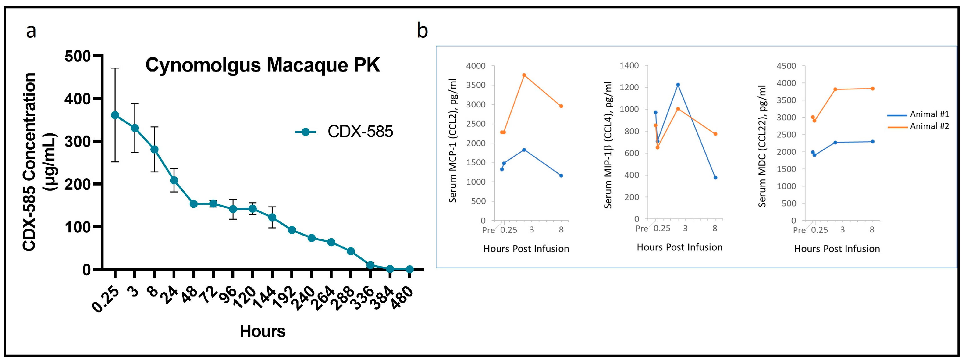 Immuno 03 00018 g008 Immuno 03 00018 g008