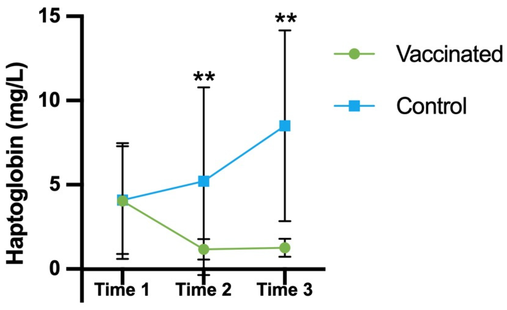 Immuno 05 00003 g001