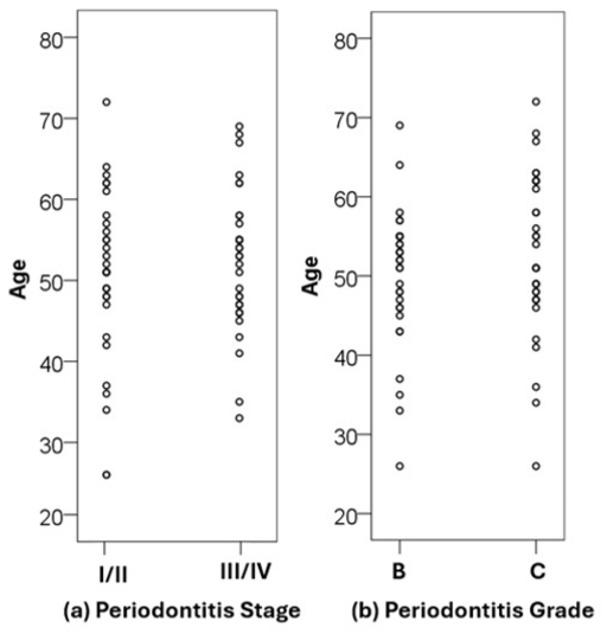 Immuno 05 00022 g001