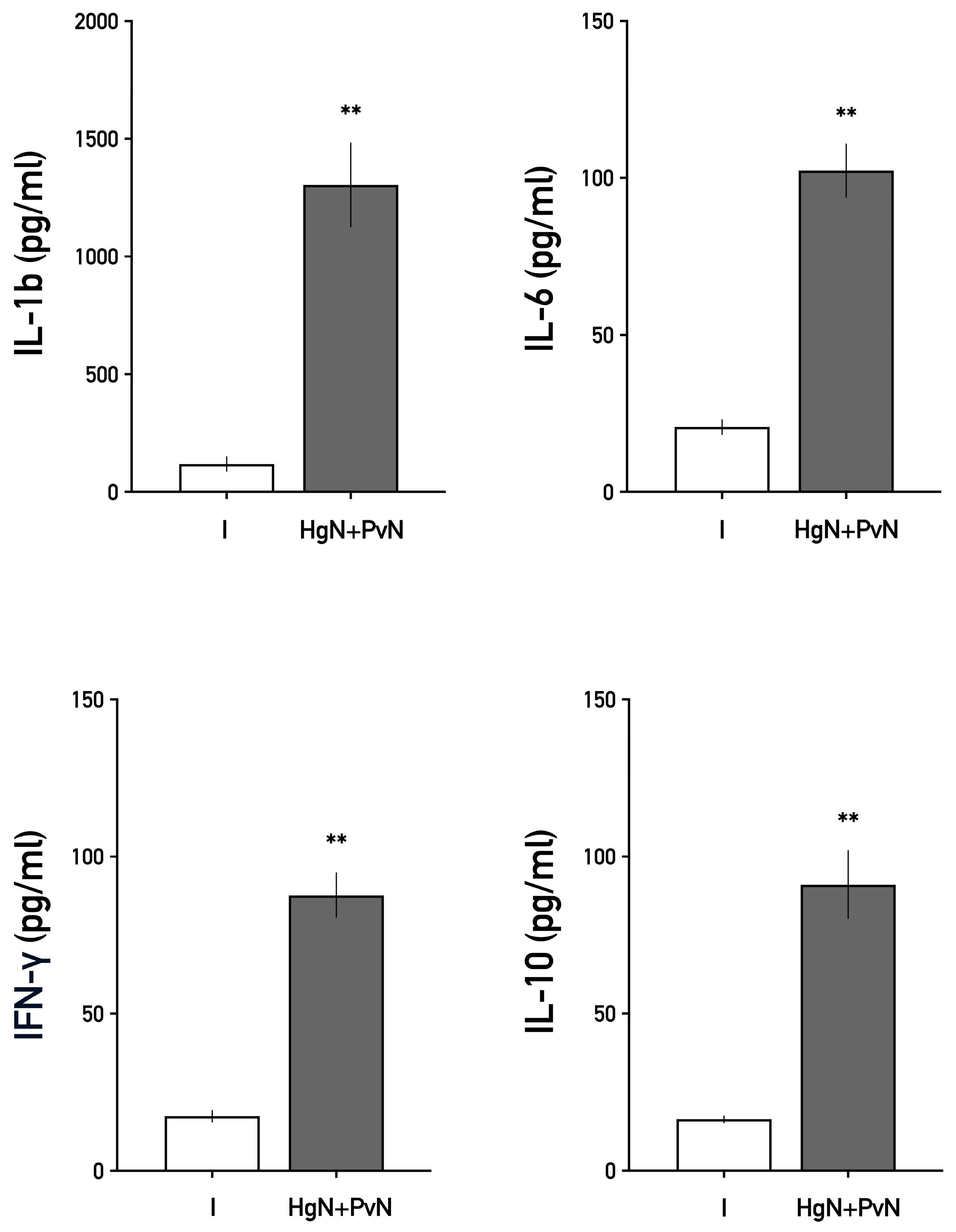 Immuno 05 00033 g008