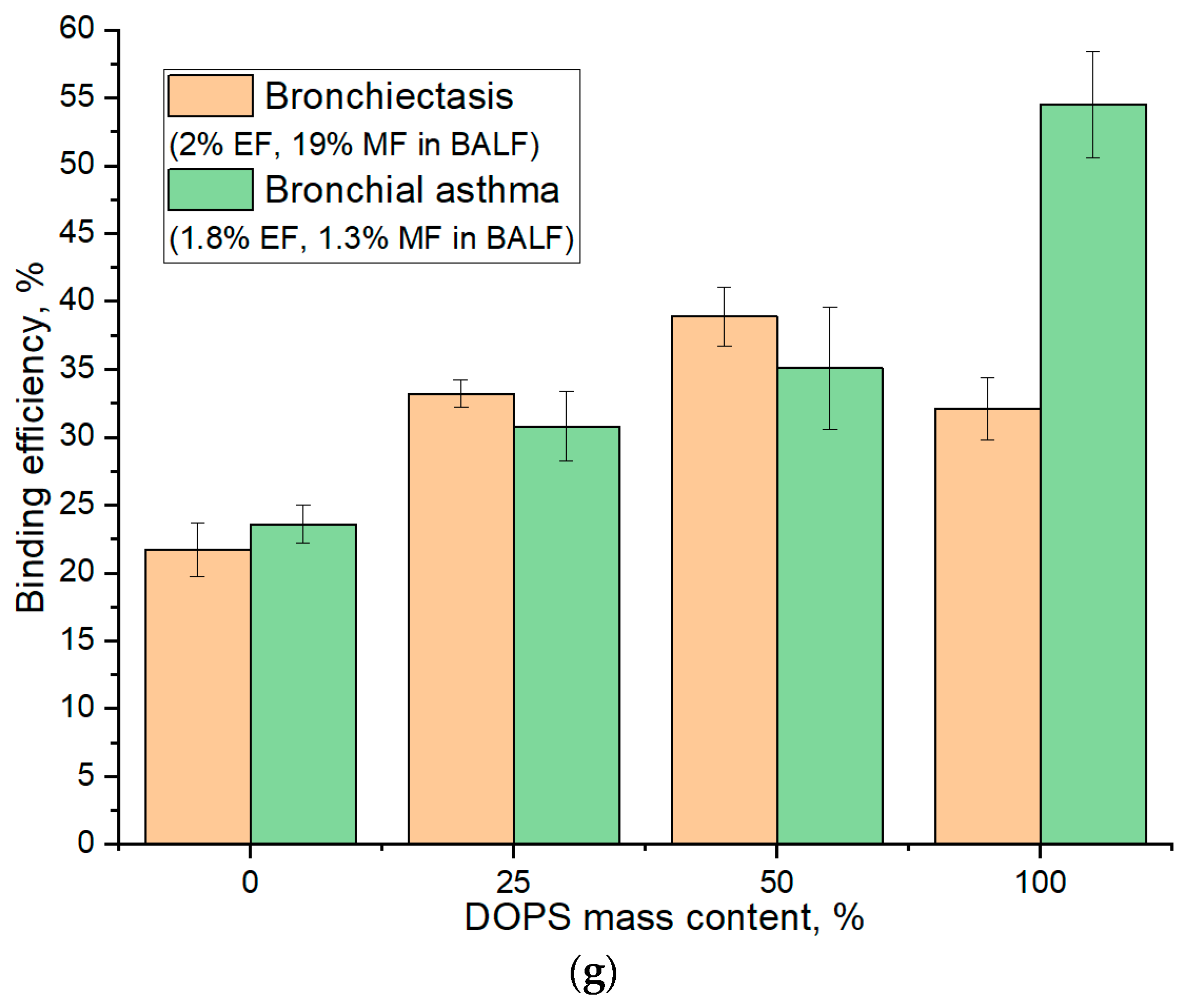 Immuno 05 00043 g005b