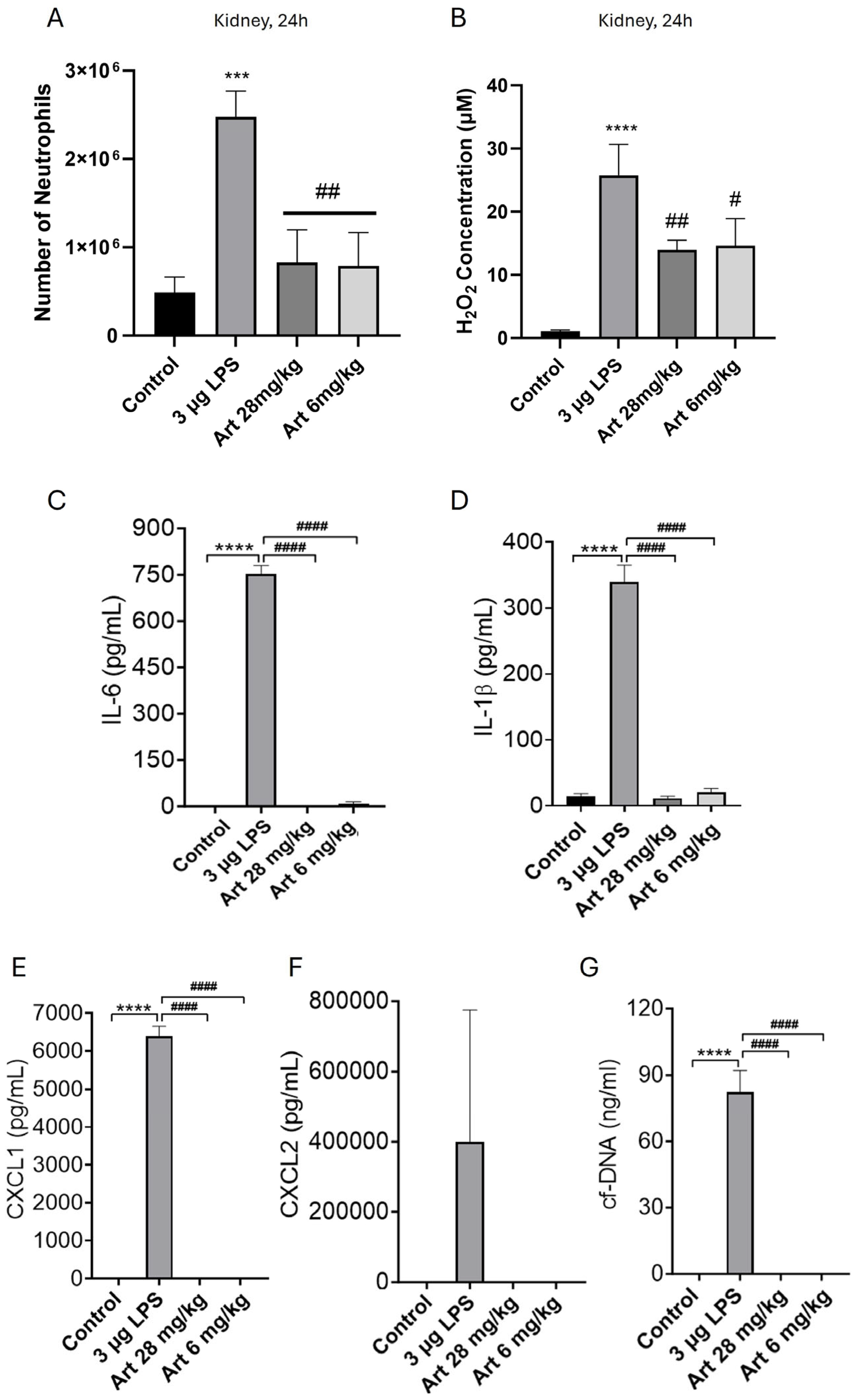 Immuno 05 00047 g005