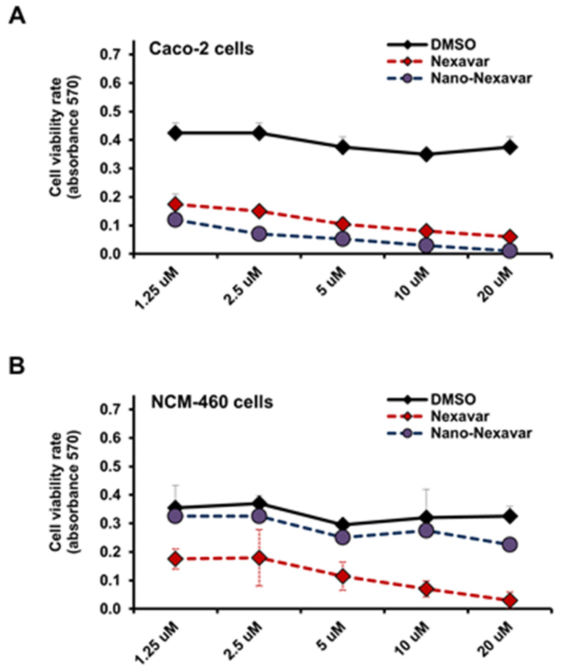 Immuno 06 00005 g002