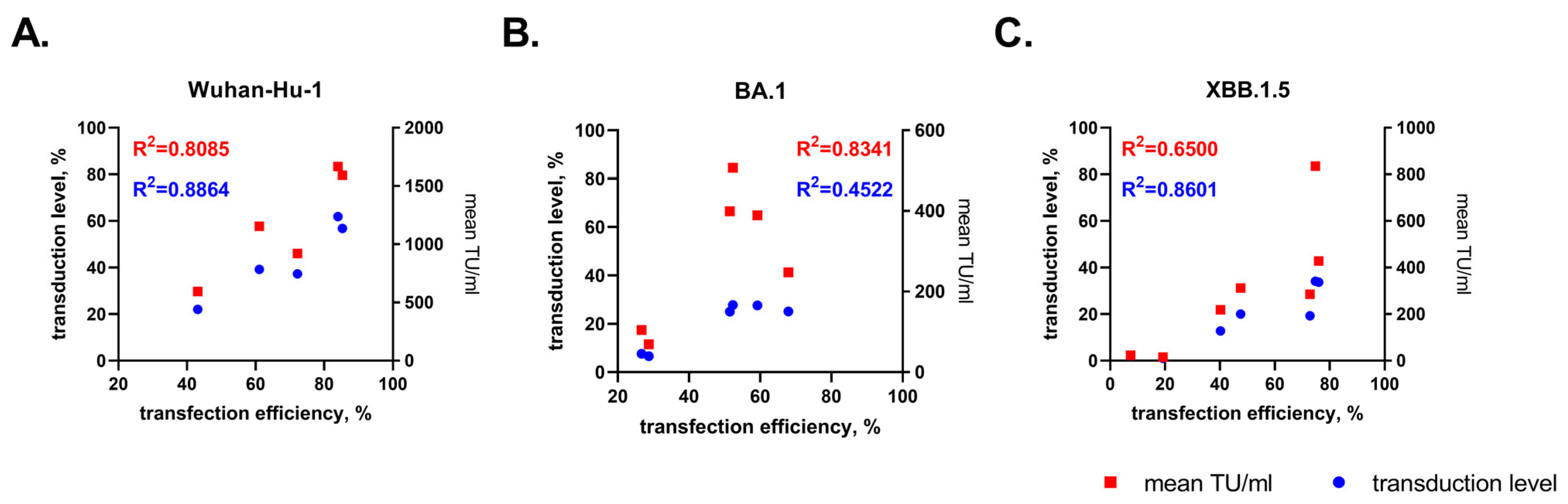 Immuno 06 00017 g004