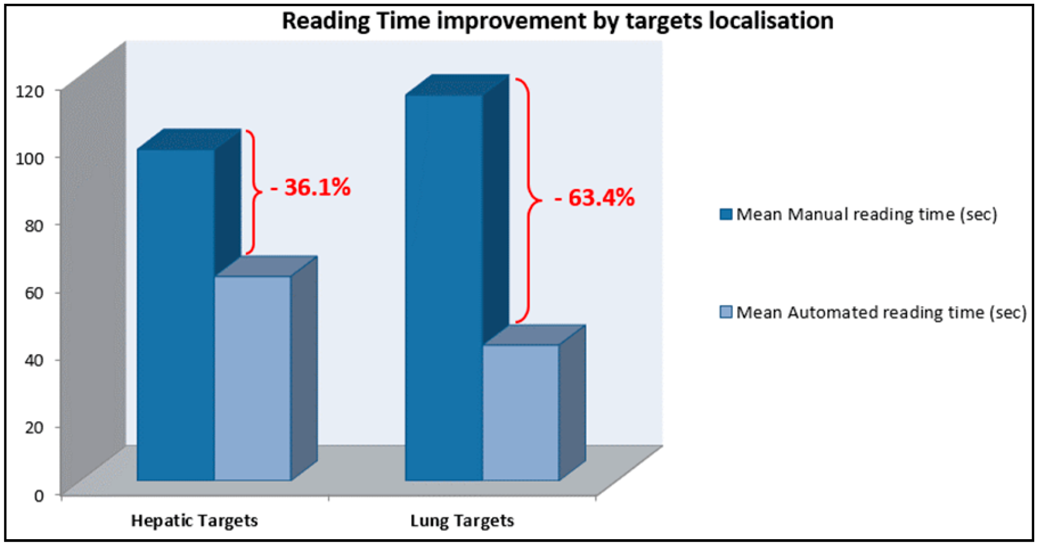 Informatics 01 00160 g005