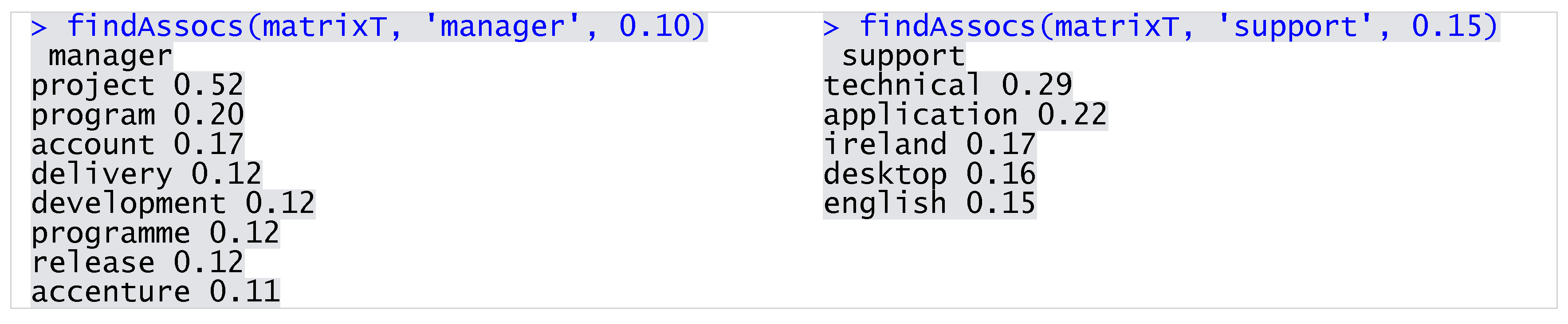 Informatics 02 00031 g005 1024