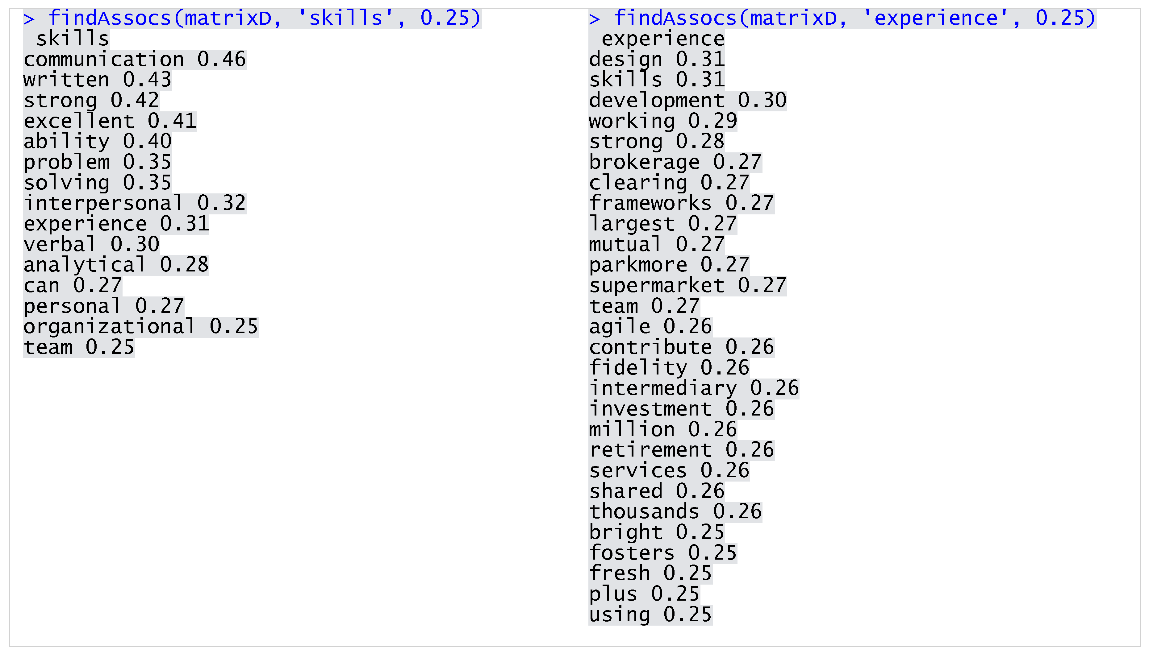 Informatics 02 00031 g006 1024
