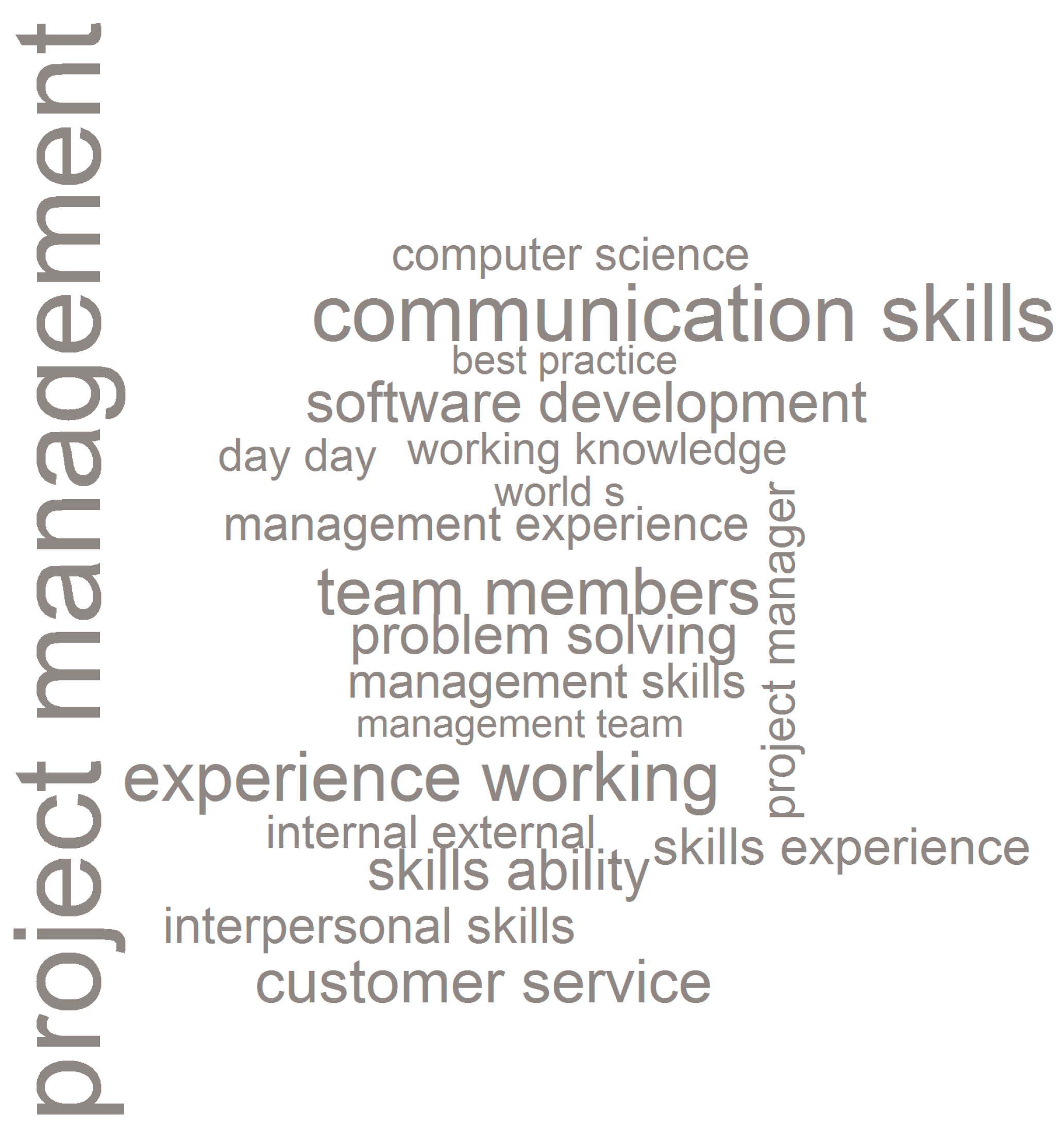 Informatics 02 00031 g017 1024