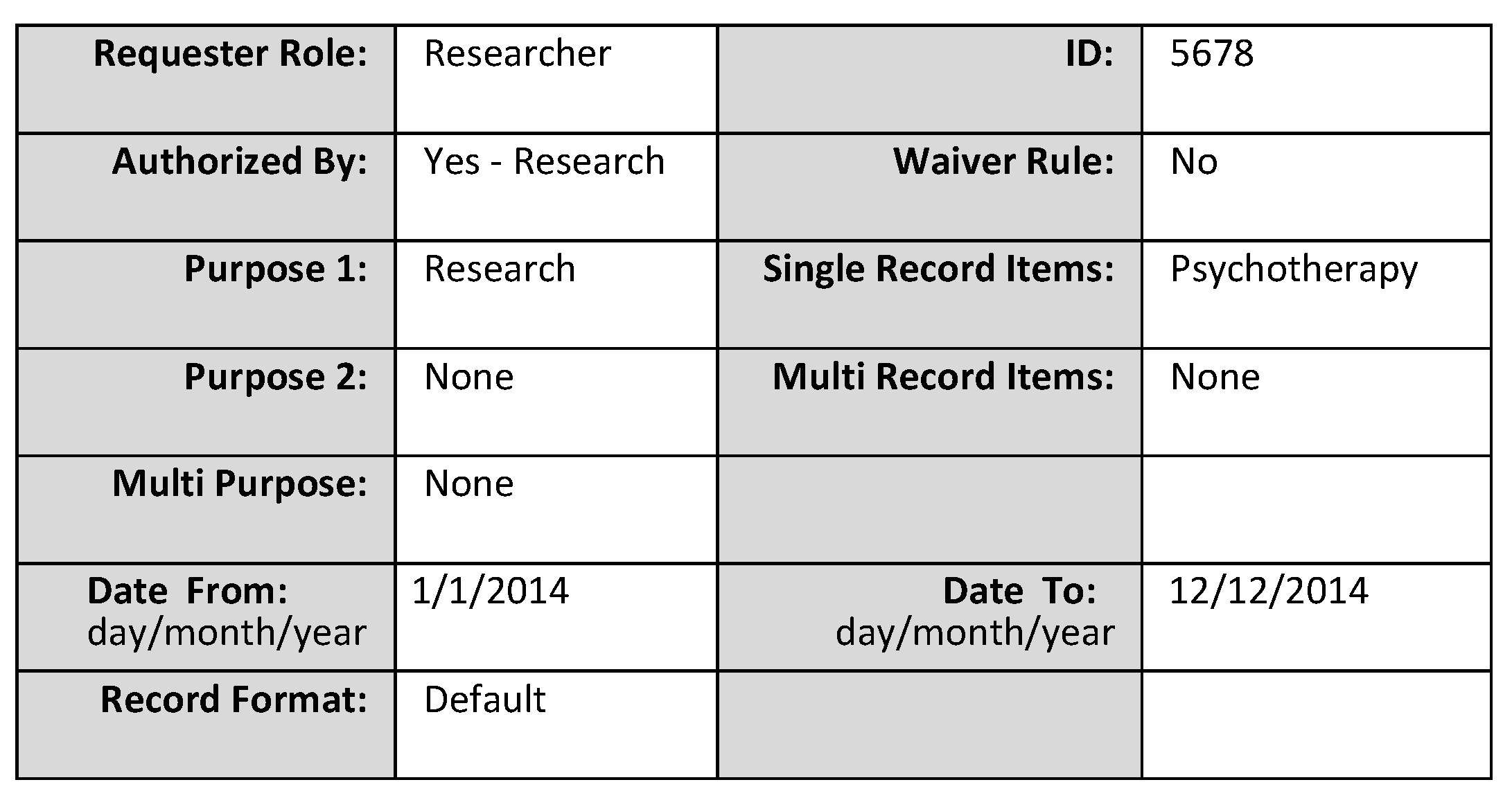 Informatics 03 00002 g006 1024