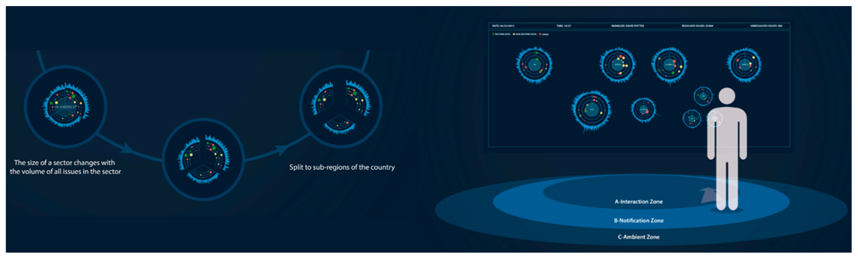 Informatics 03 00006 g006 1024