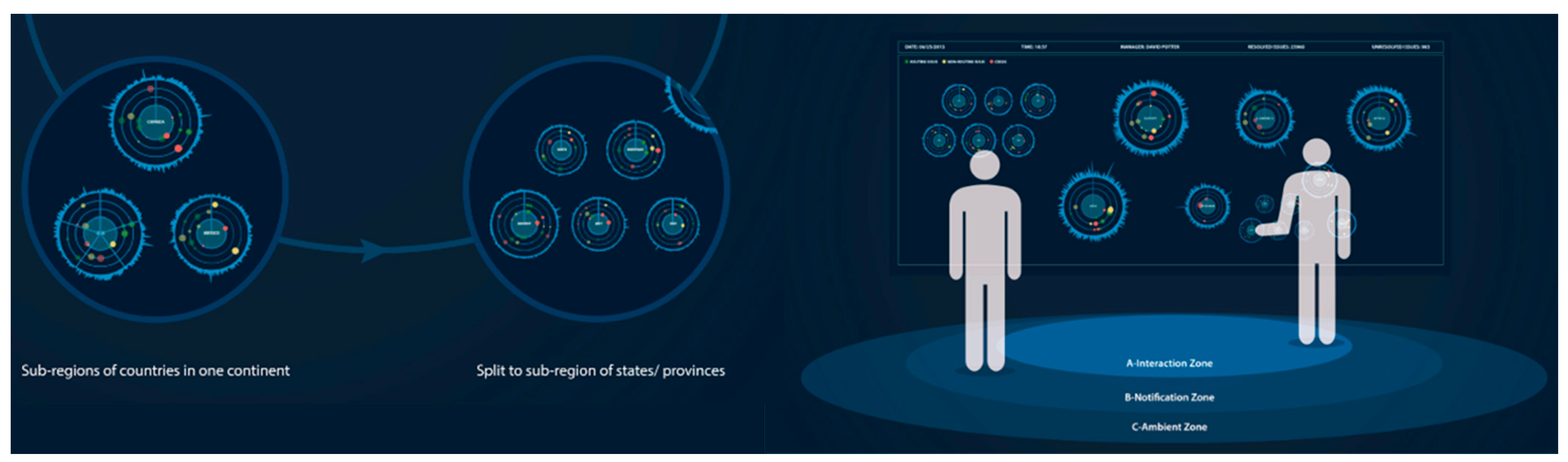 Informatics 03 00006 g007 1024