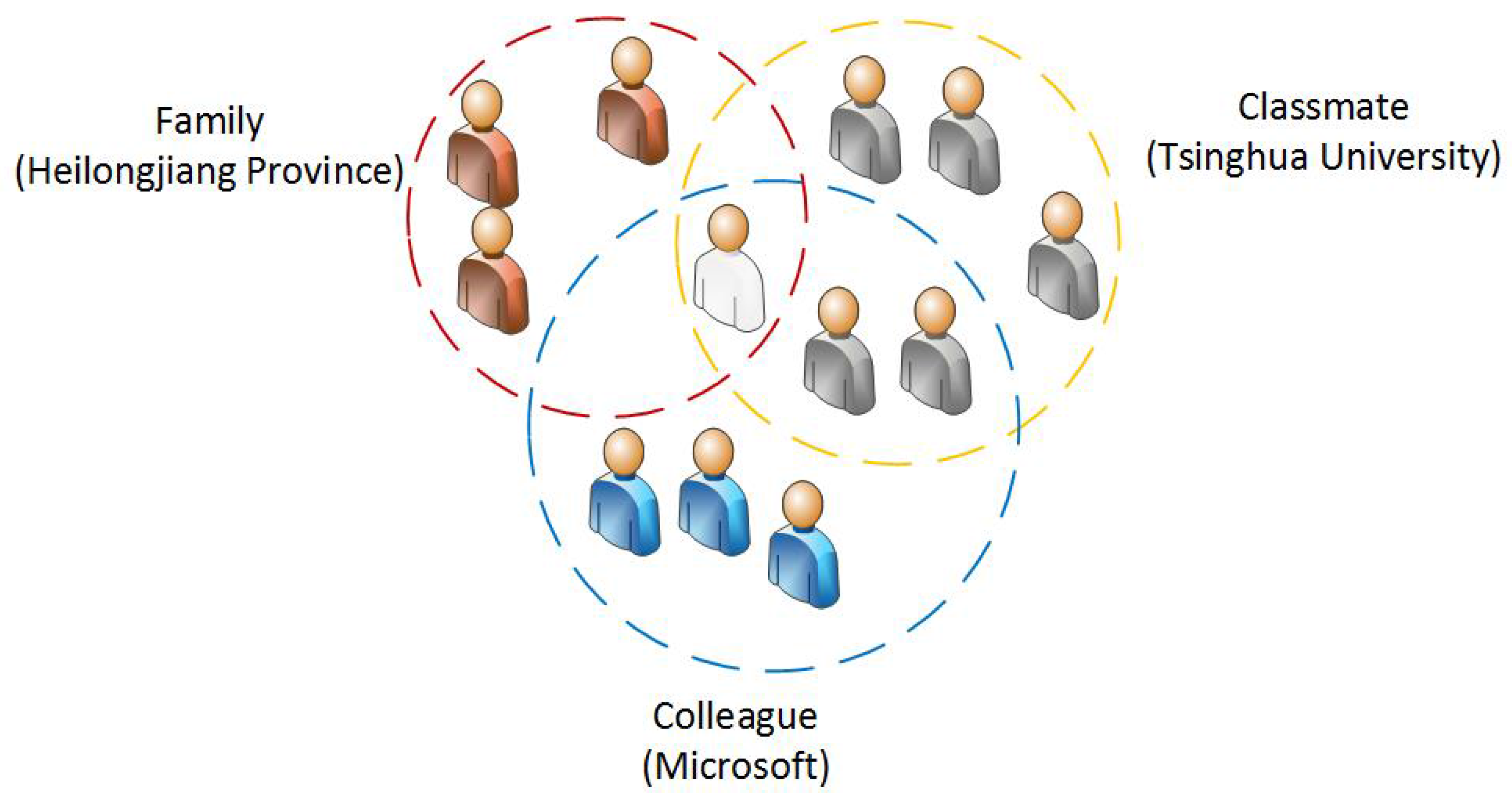 Informatics 03 00010 g001