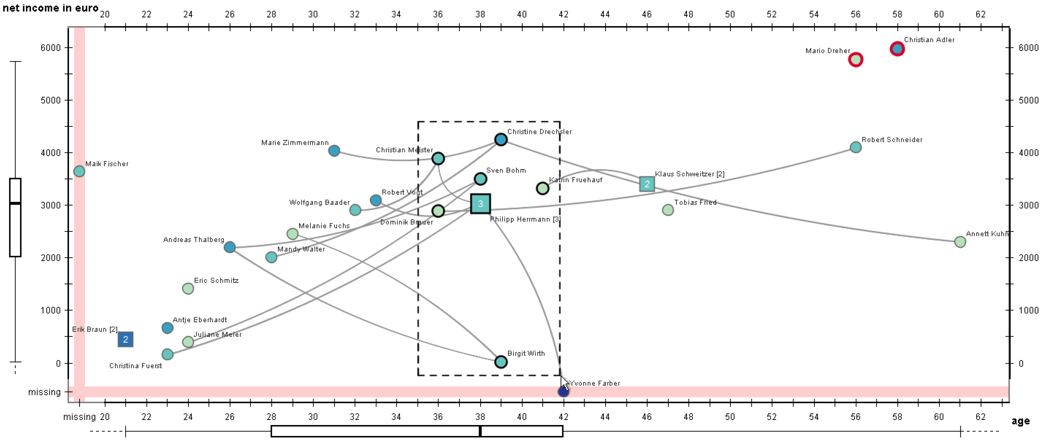 Informatics 03 00017 g001 550