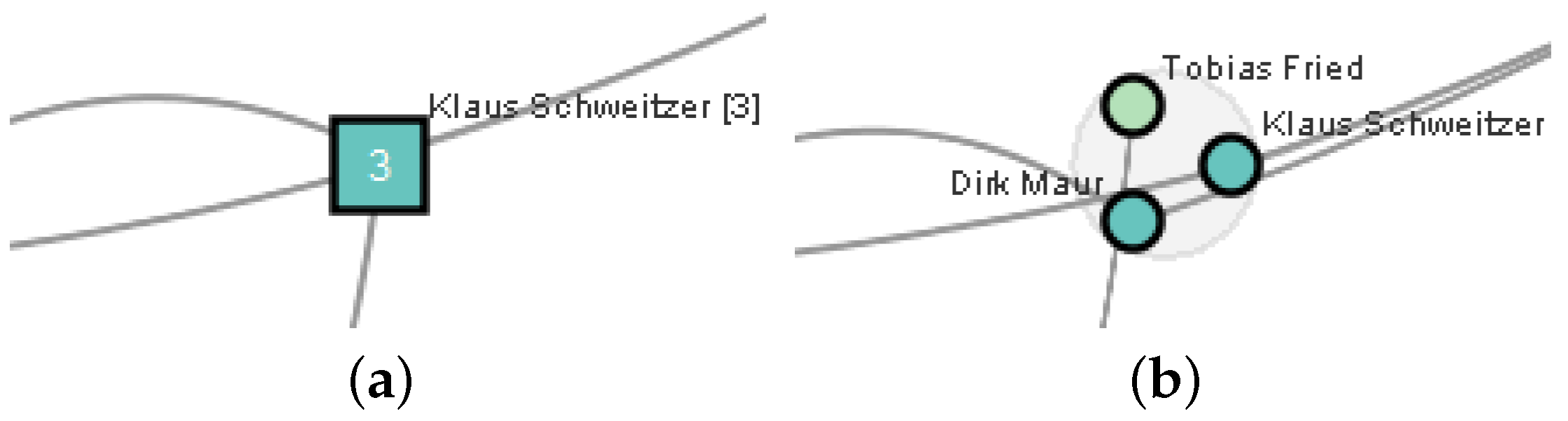 Informatics 03 00017 g002 550