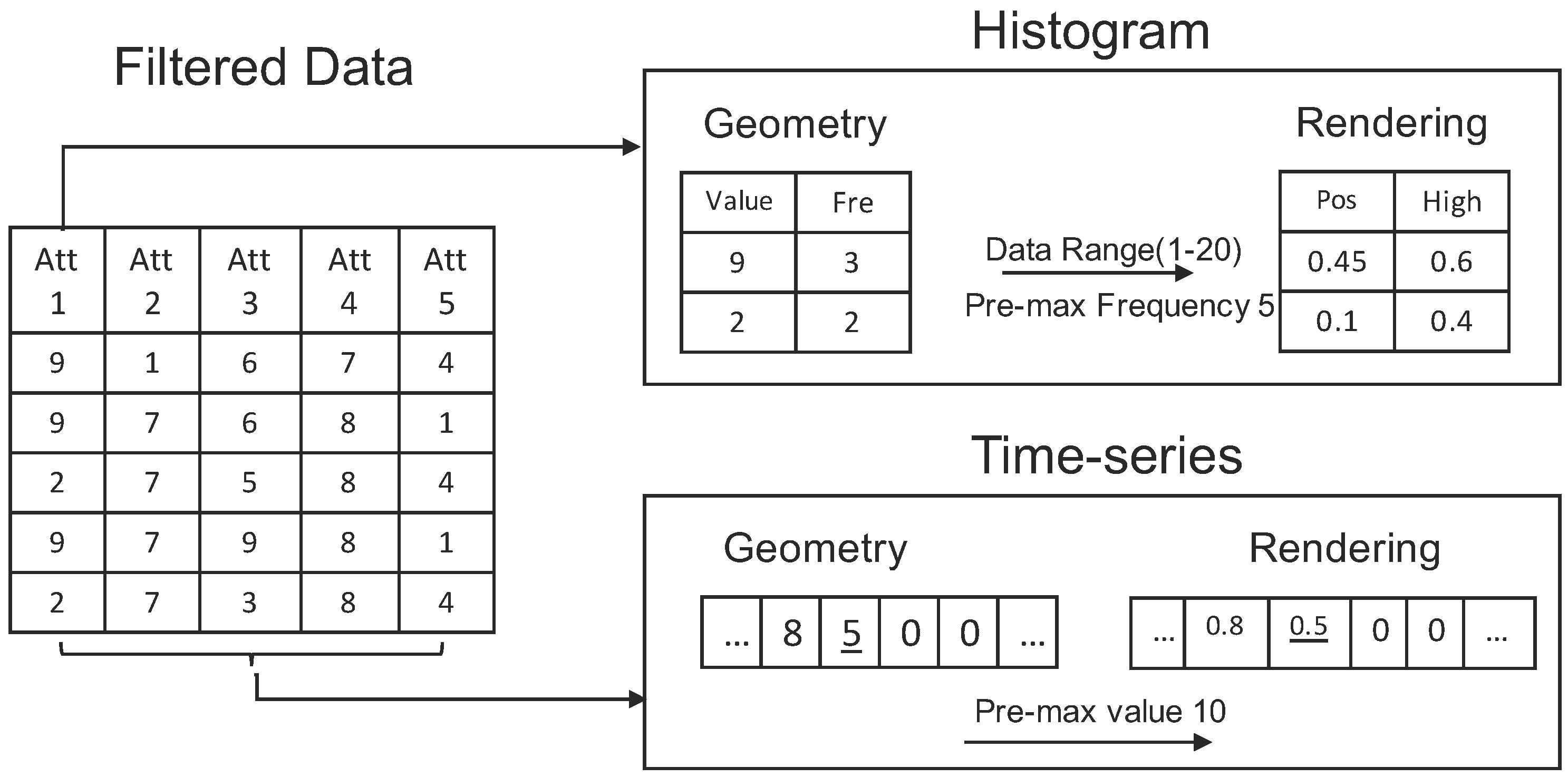 Informatics 03 00018 g005