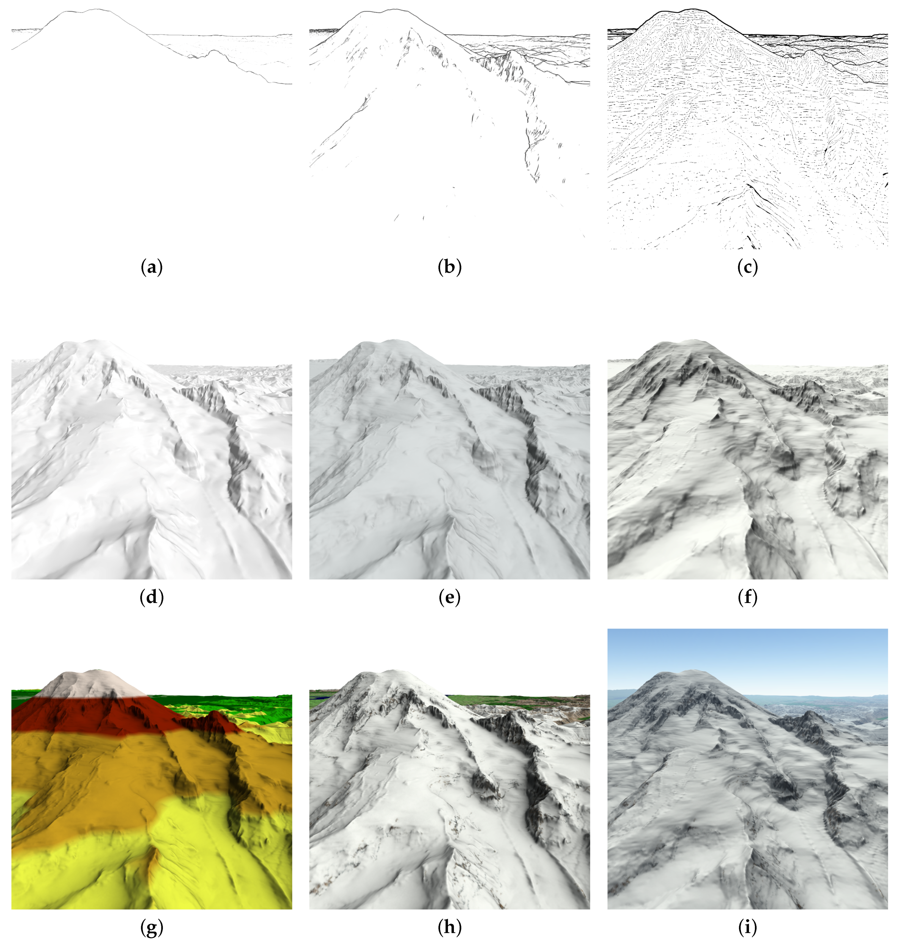 Informatics 04 00006 g007 550