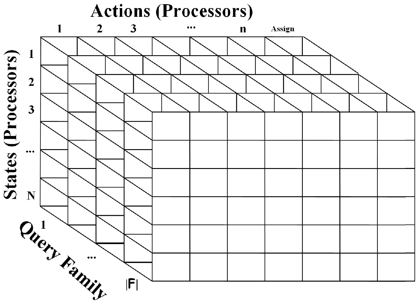 Informatics 04 00016 g002