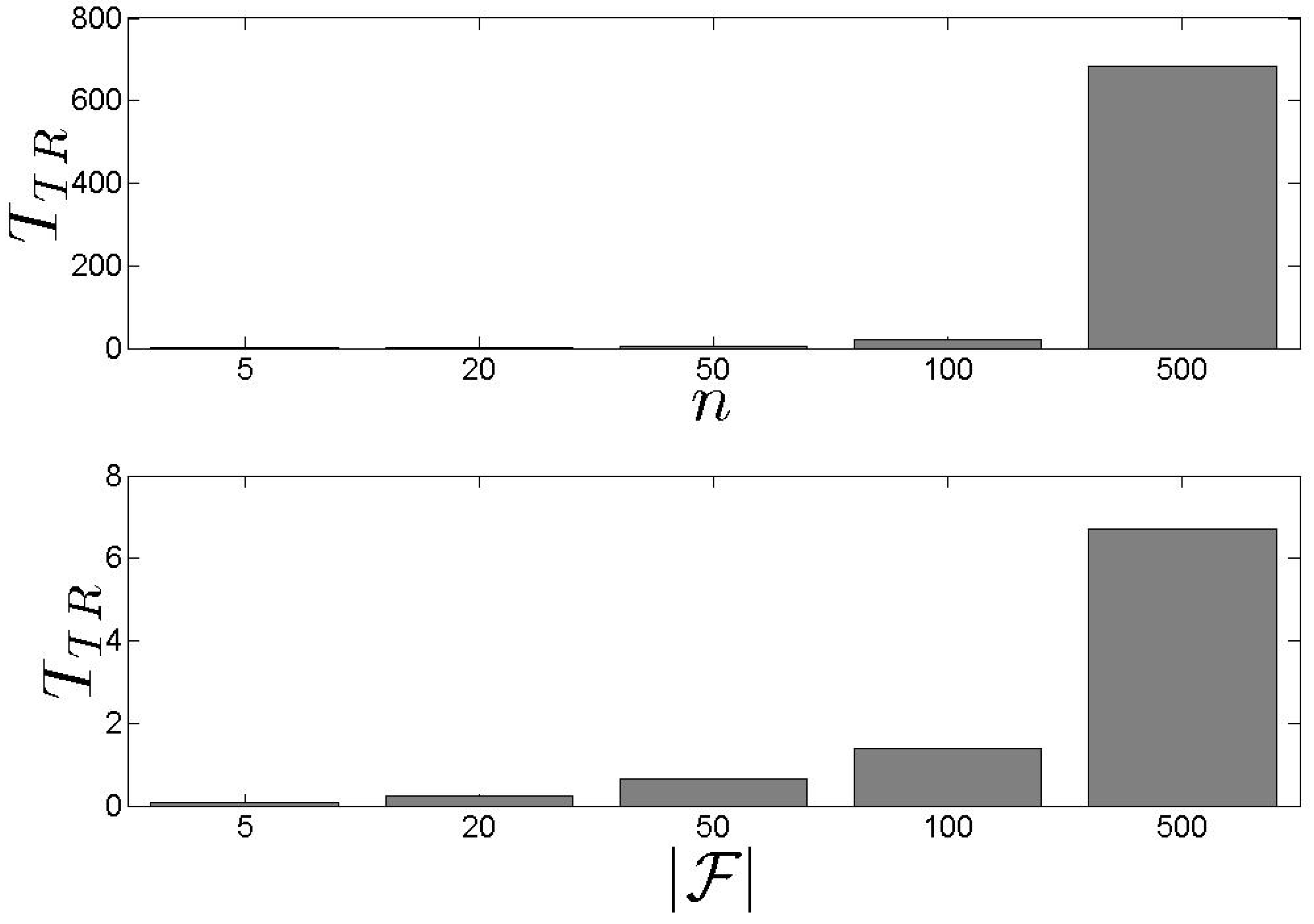 Informatics 04 00016 g003