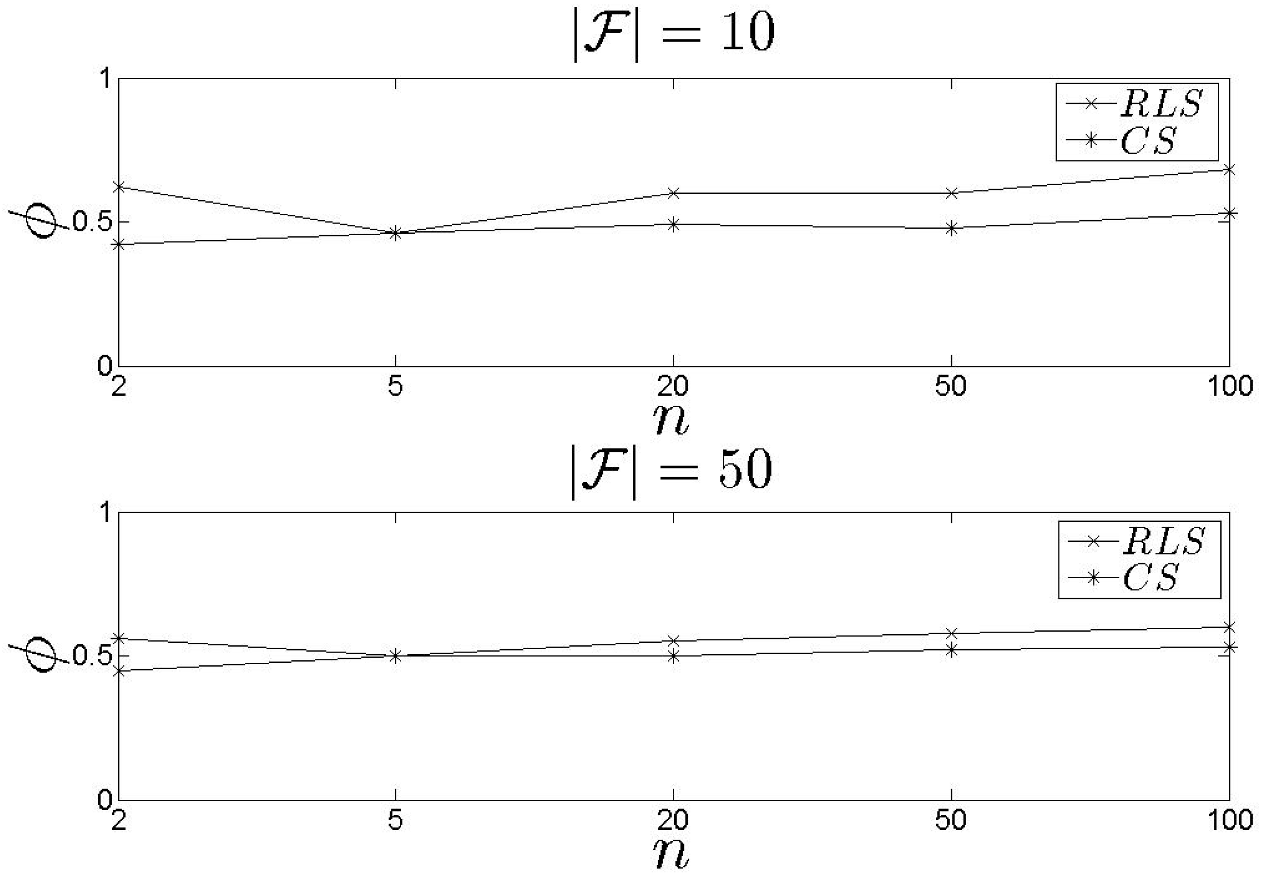 Informatics 04 00016 g010