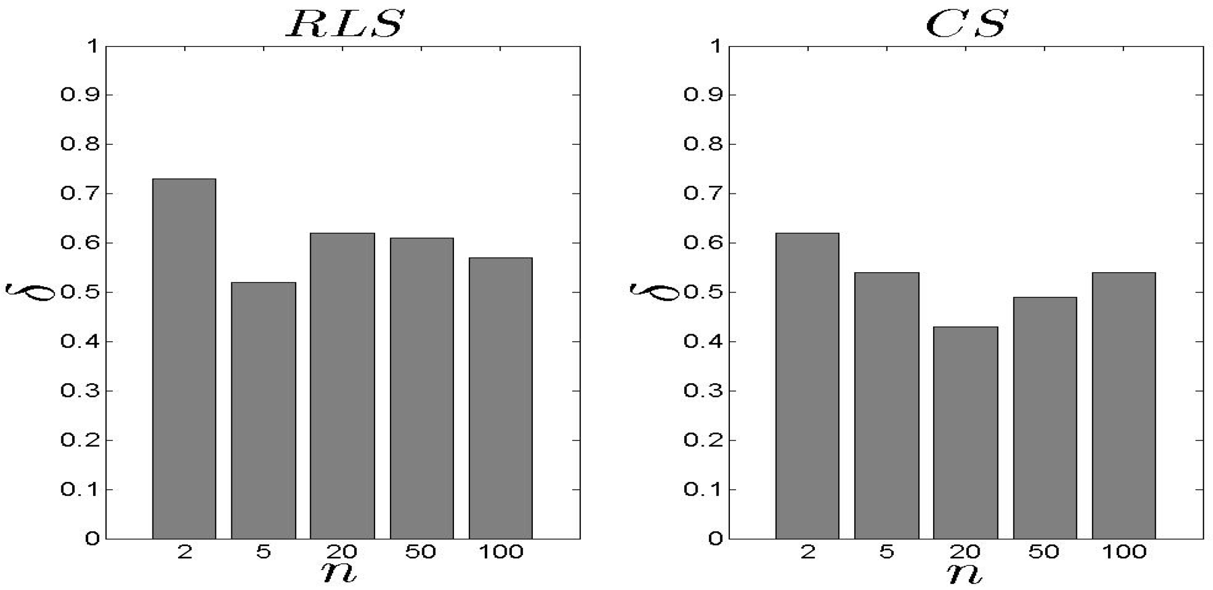 Informatics 04 00016 g011