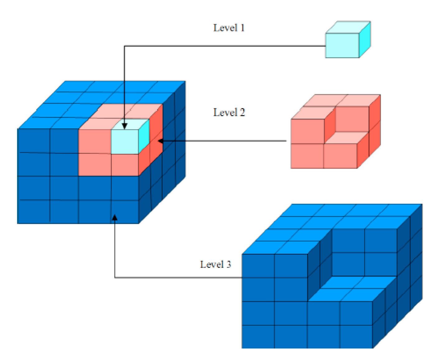 Web-Scale Multidimensional Visualization of Big Spatial Data to Support ...