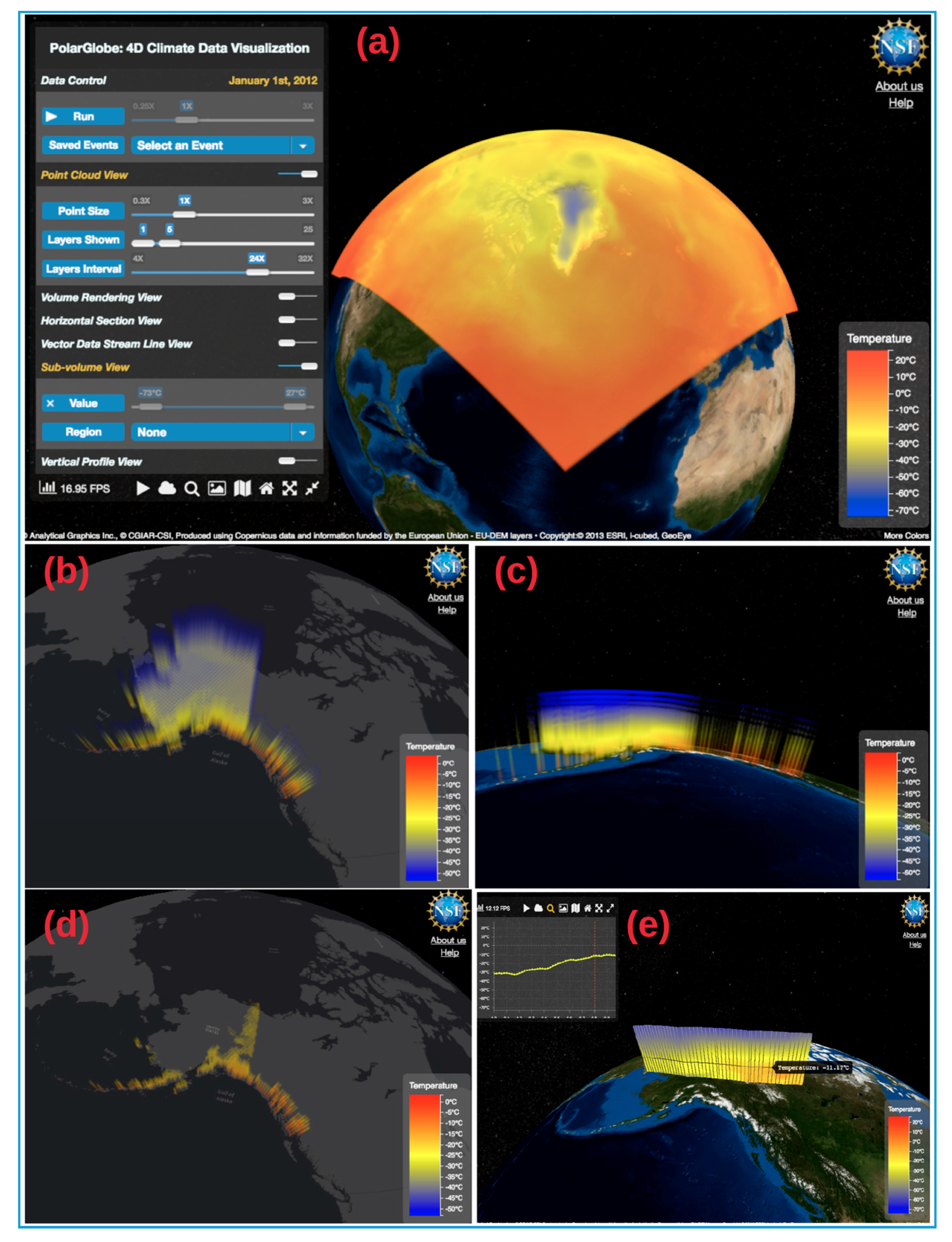 Informatics 04 00017 g005 550