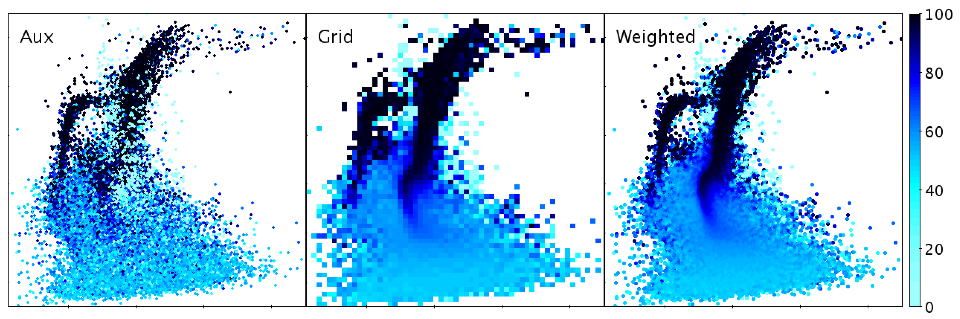Informatics 04 00018 g005