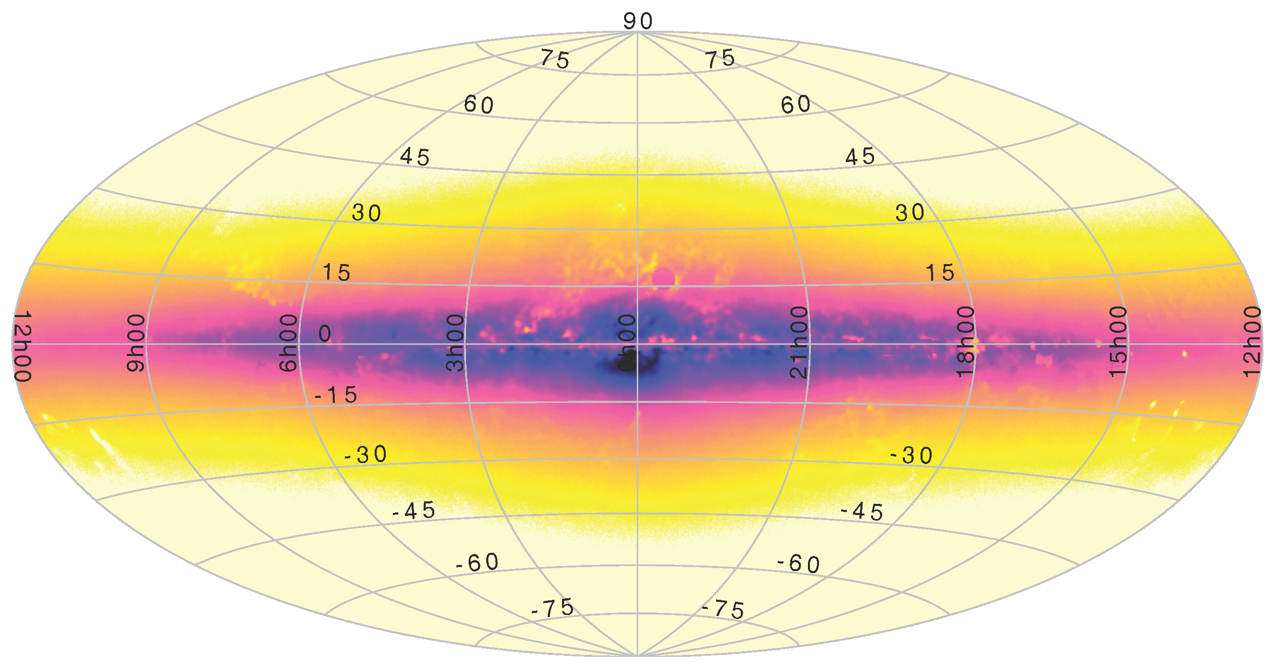 Informatics 04 00018 g008