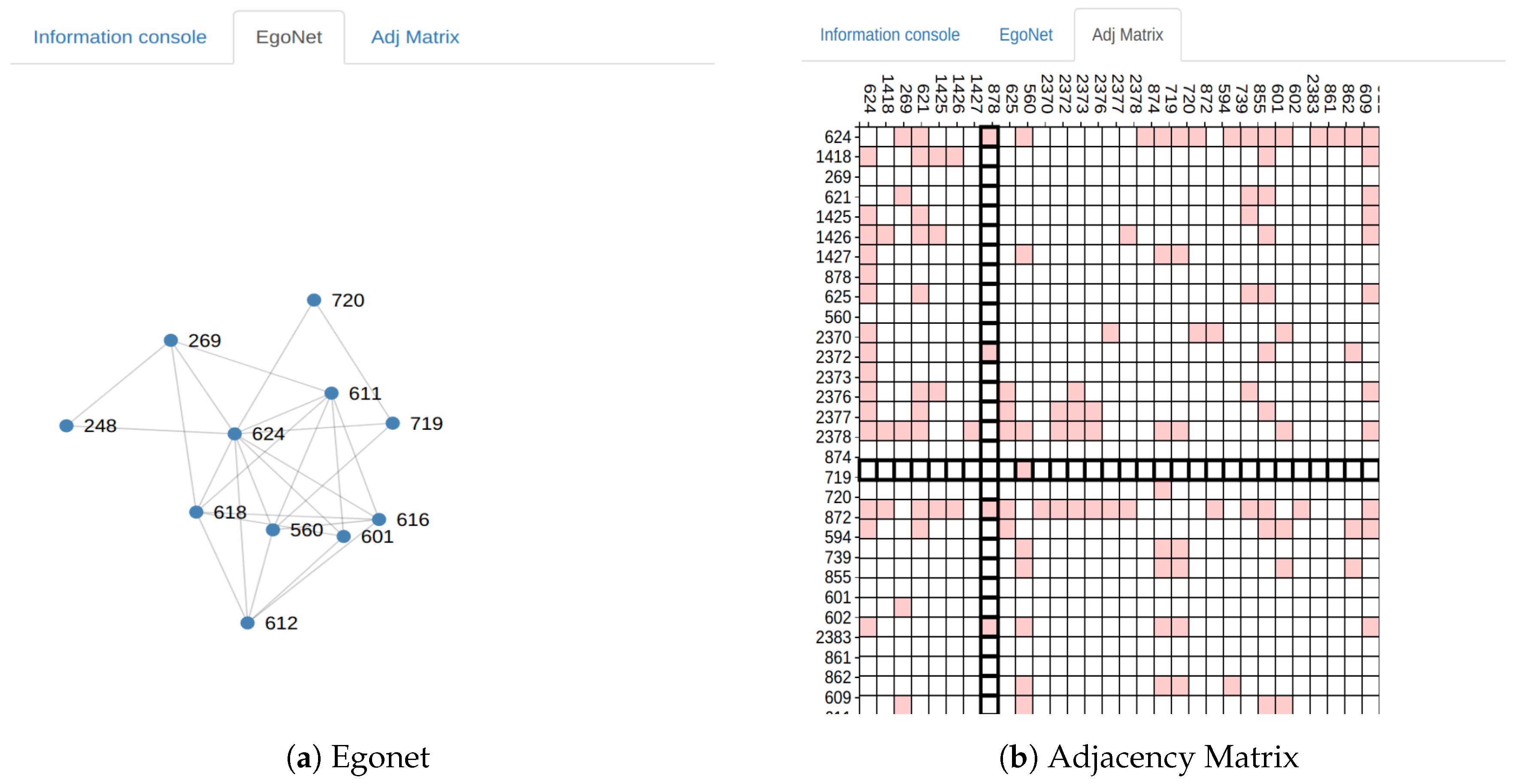 Informatics 04 00022 g007