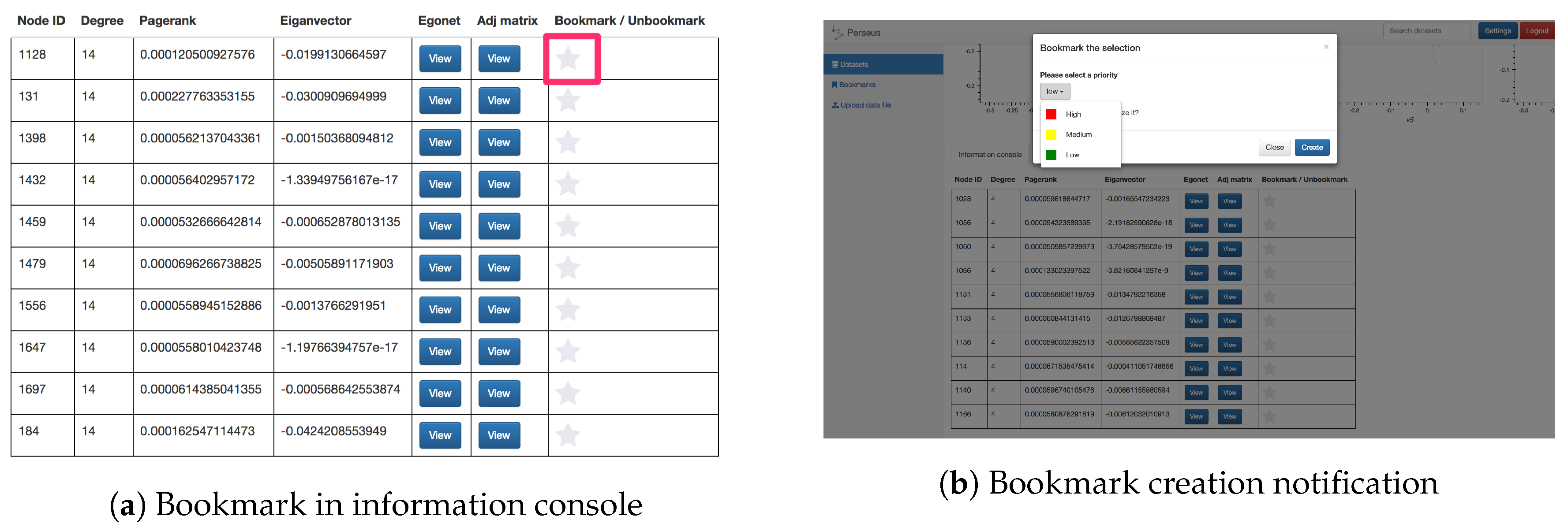 Informatics Free Full Text Perseus Hub Interactive And