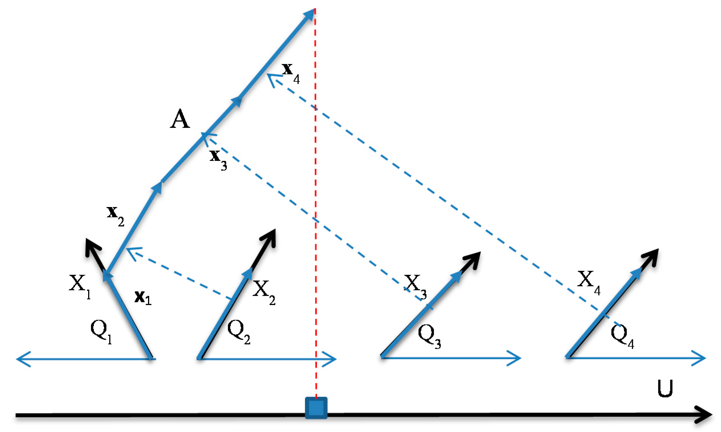 Informatics 04 00023 g001