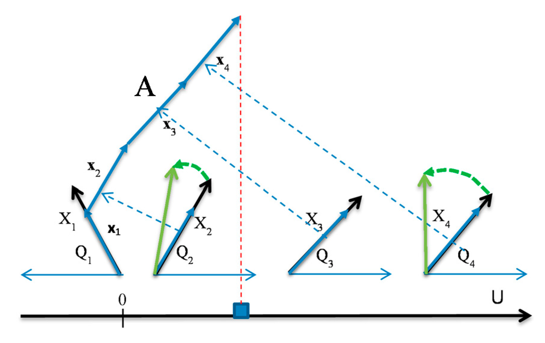 Informatics 04 00023 g004