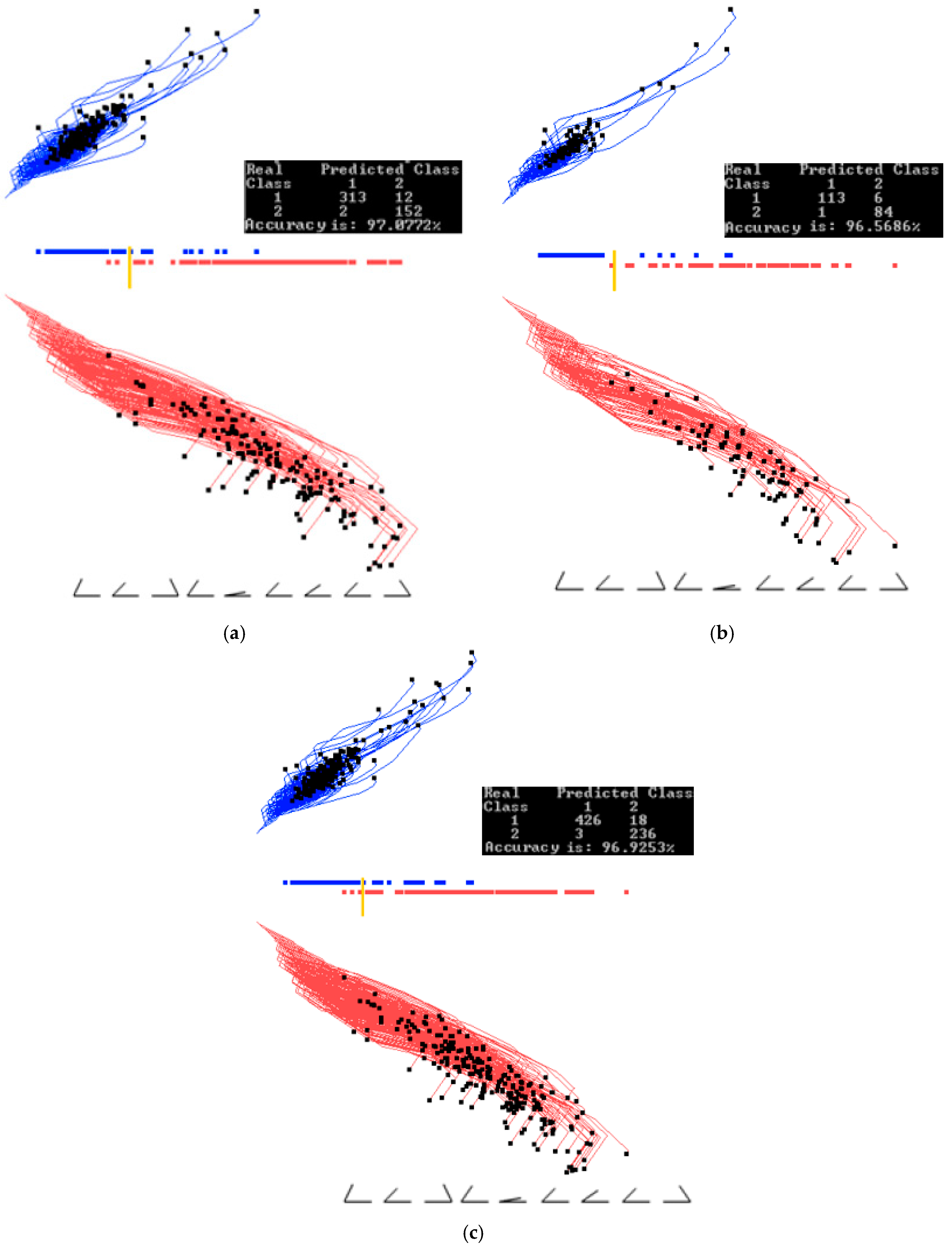 Informatics 04 00023 g007