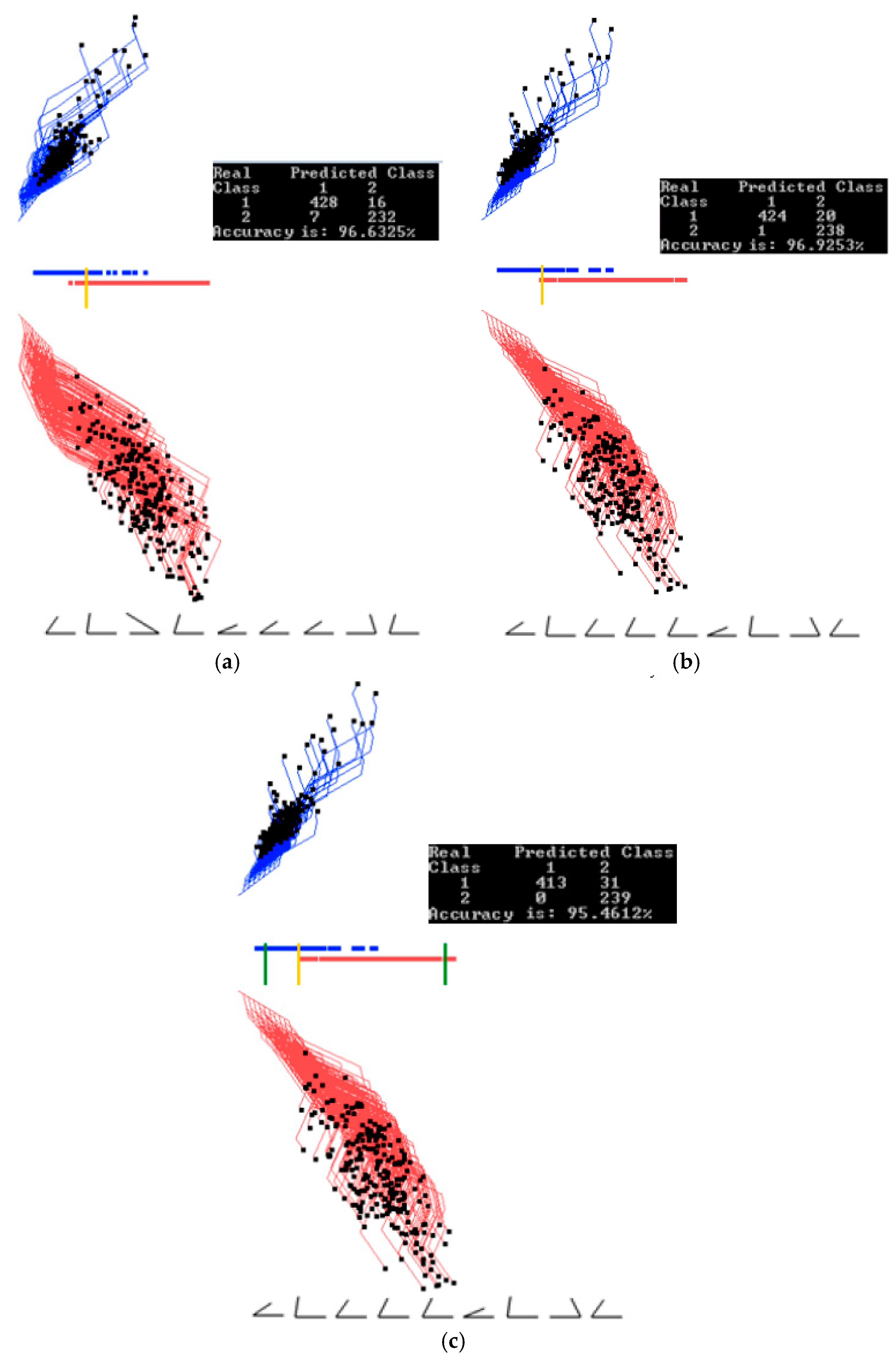 Informatics 04 00023 g008