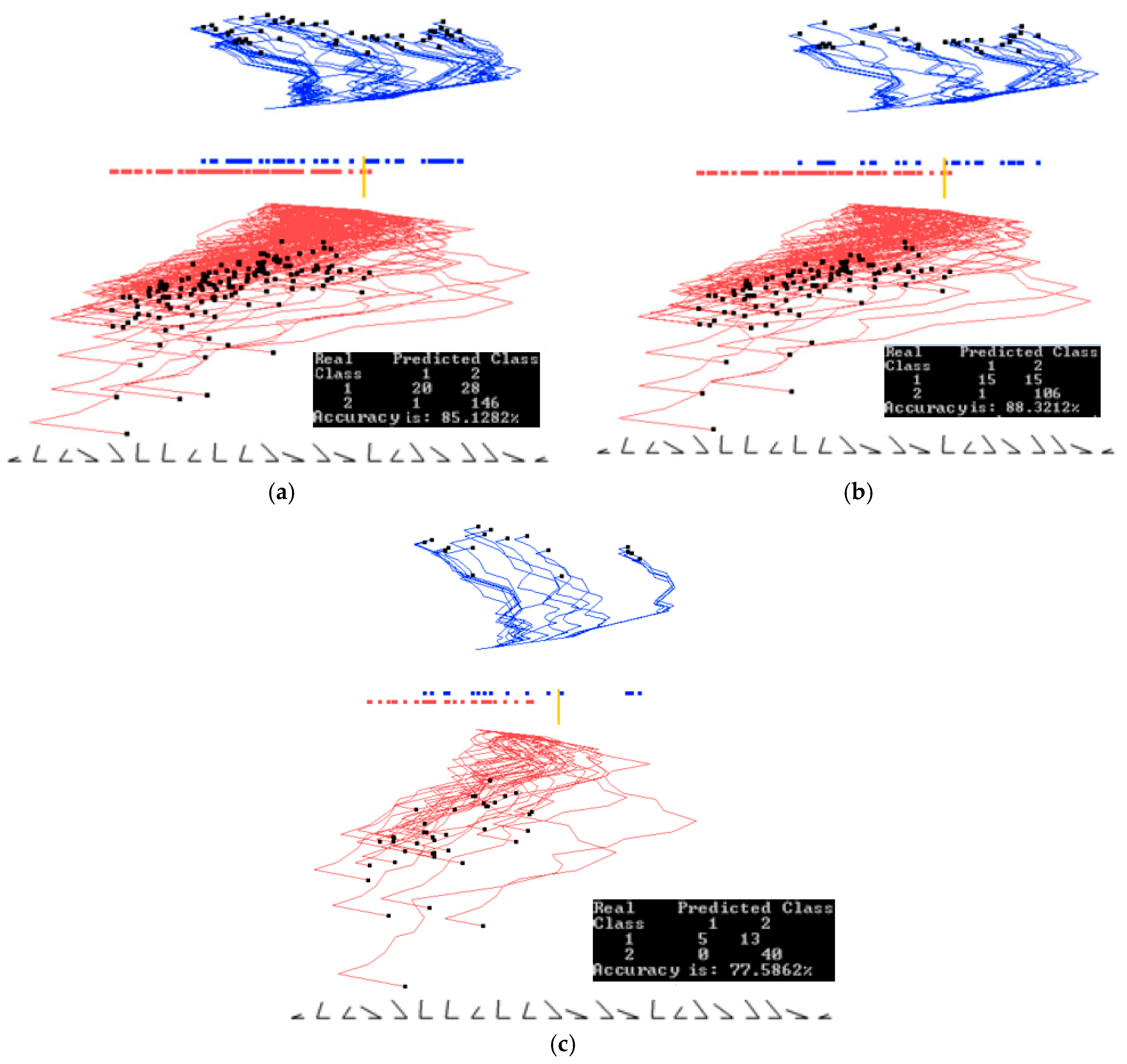 Informatics 04 00023 g010