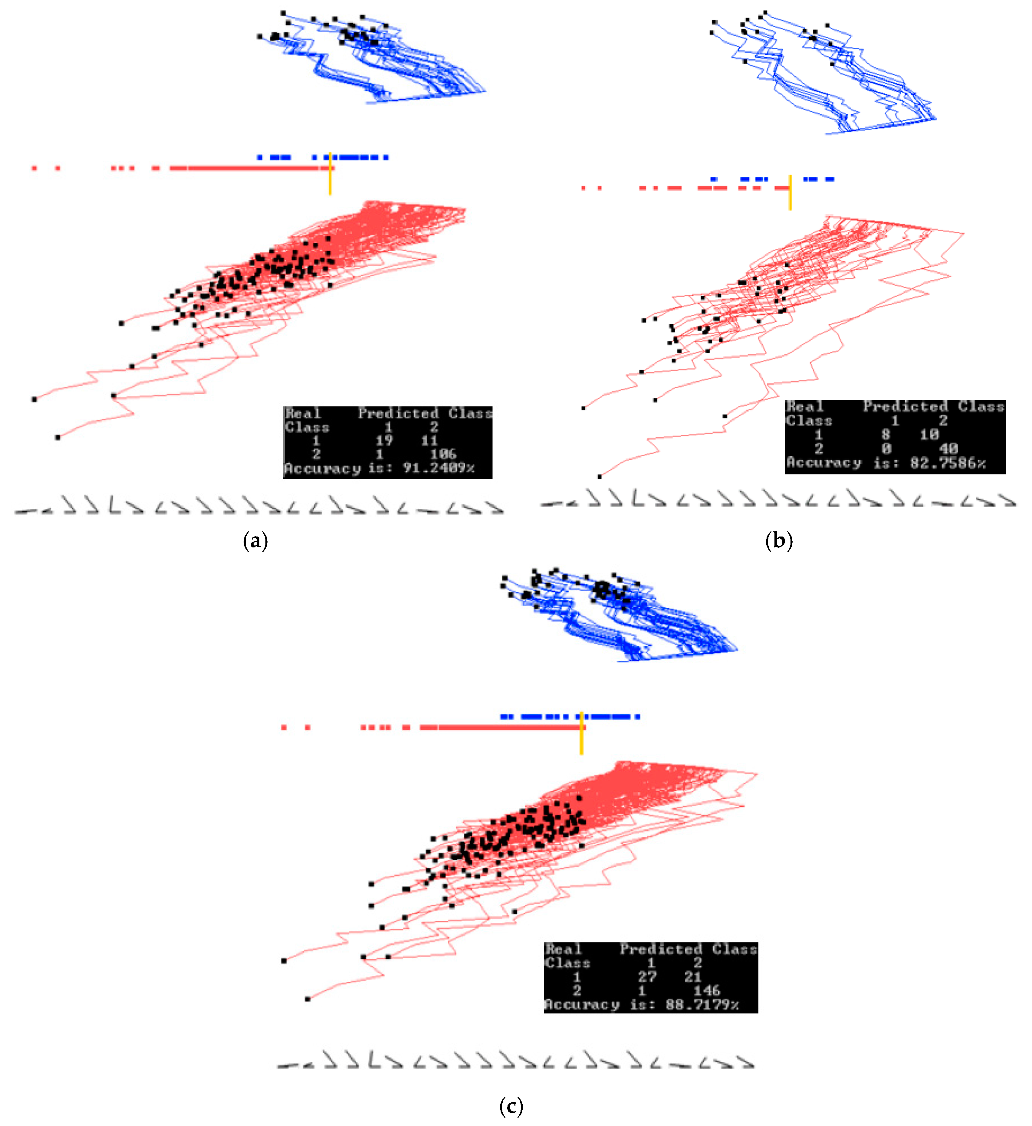 Informatics 04 00023 g011