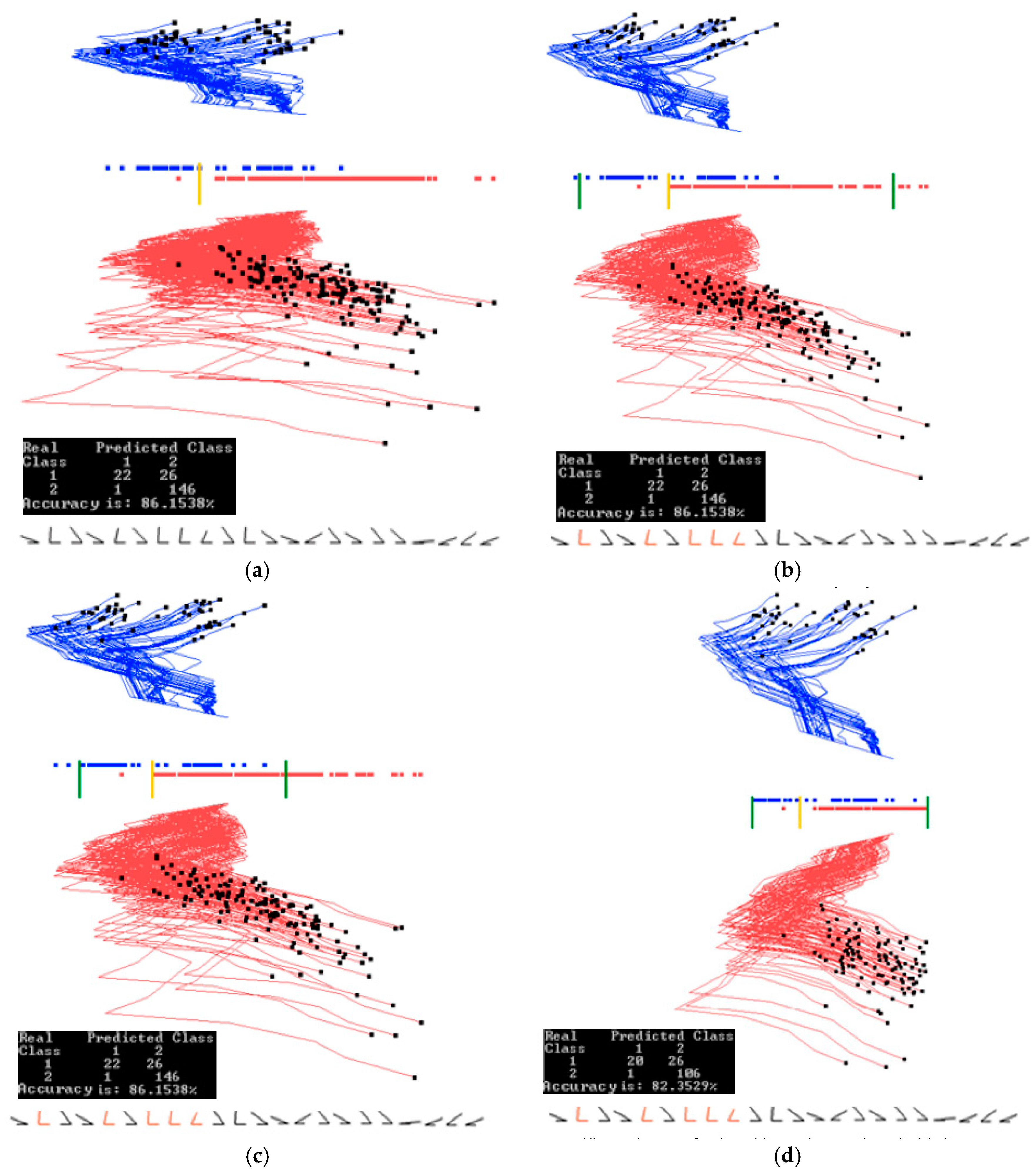 Informatics 04 00023 g012