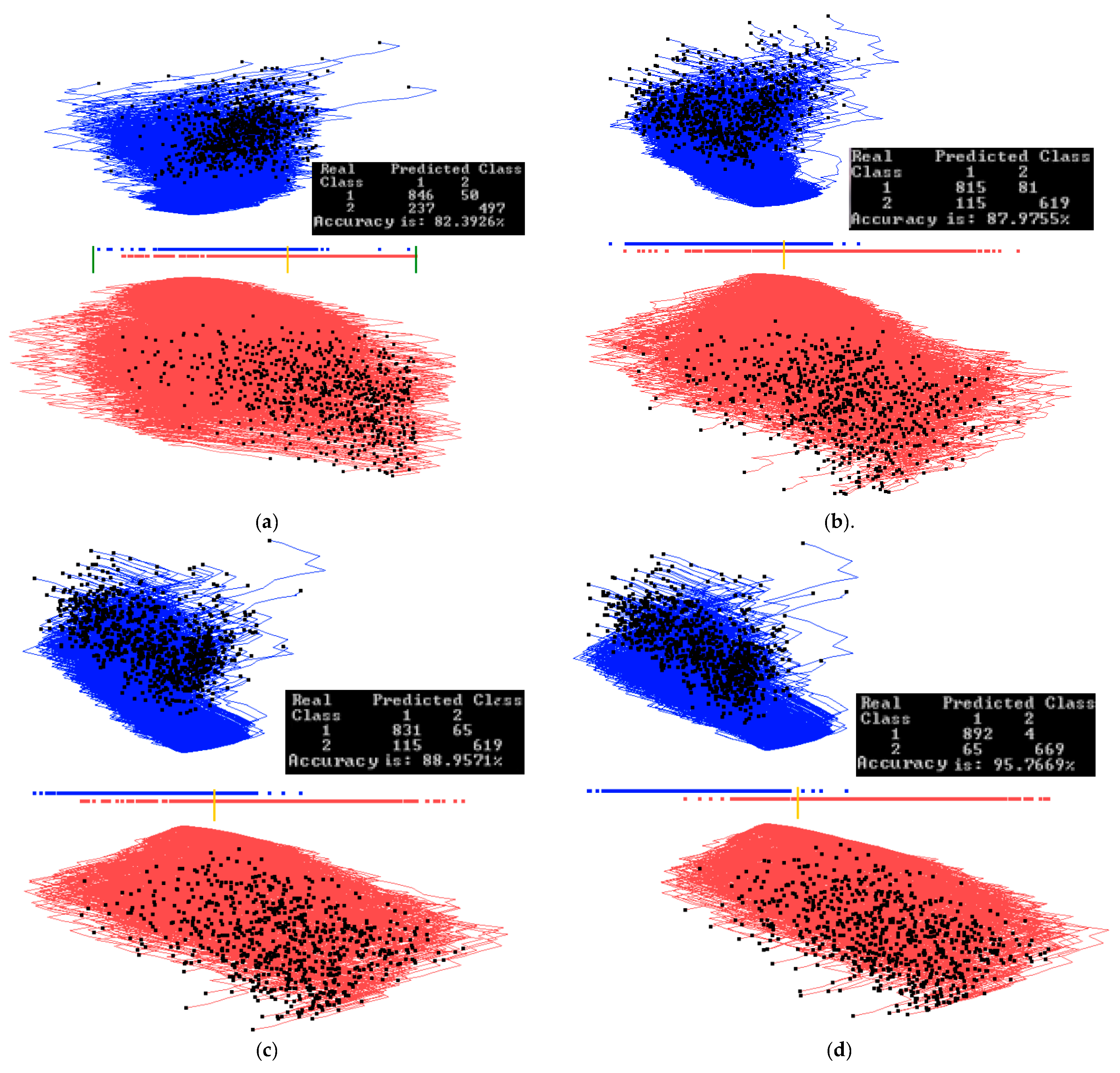 Informatics 04 00023 g016