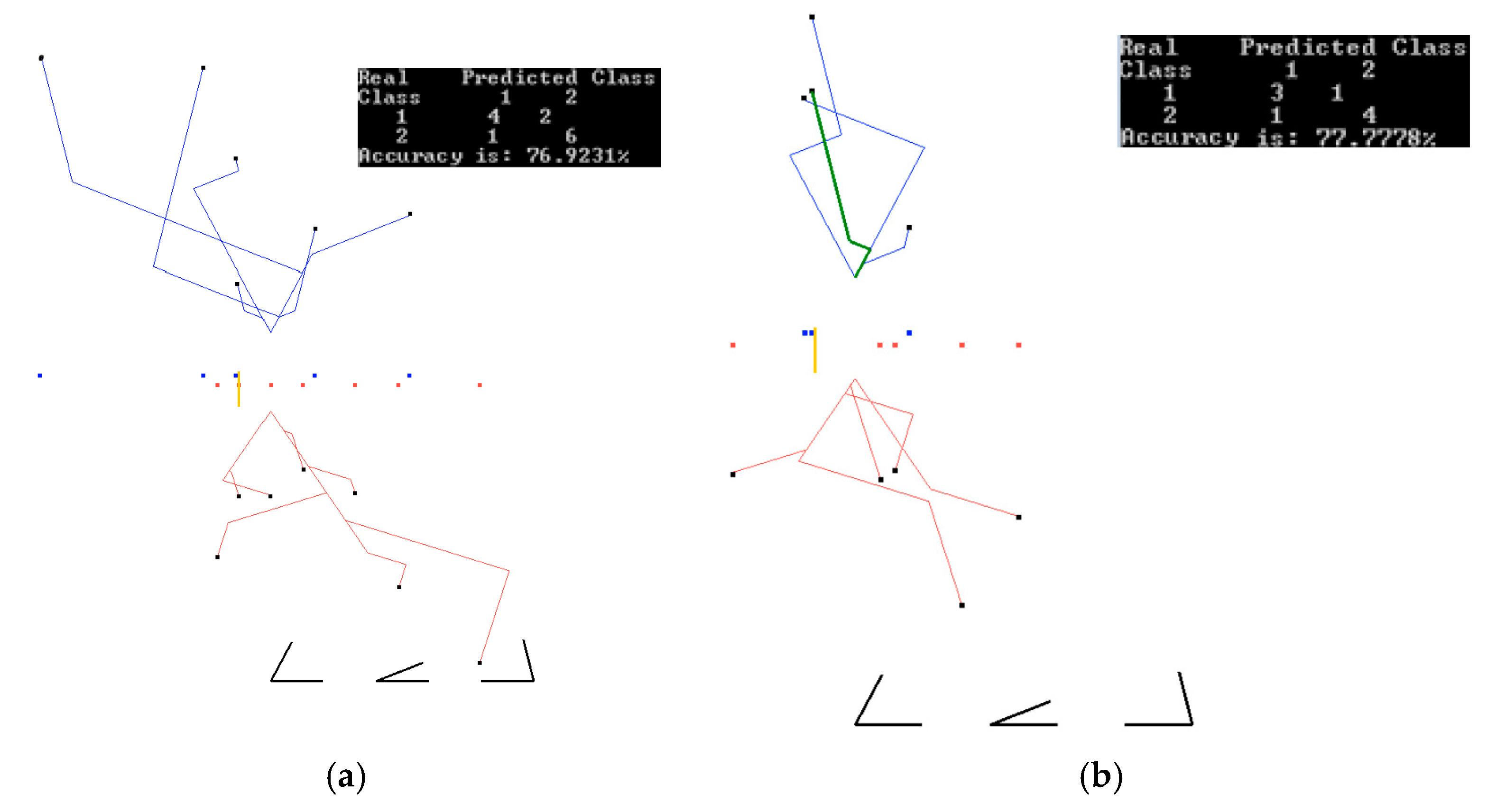 Informatics 04 00023 g019