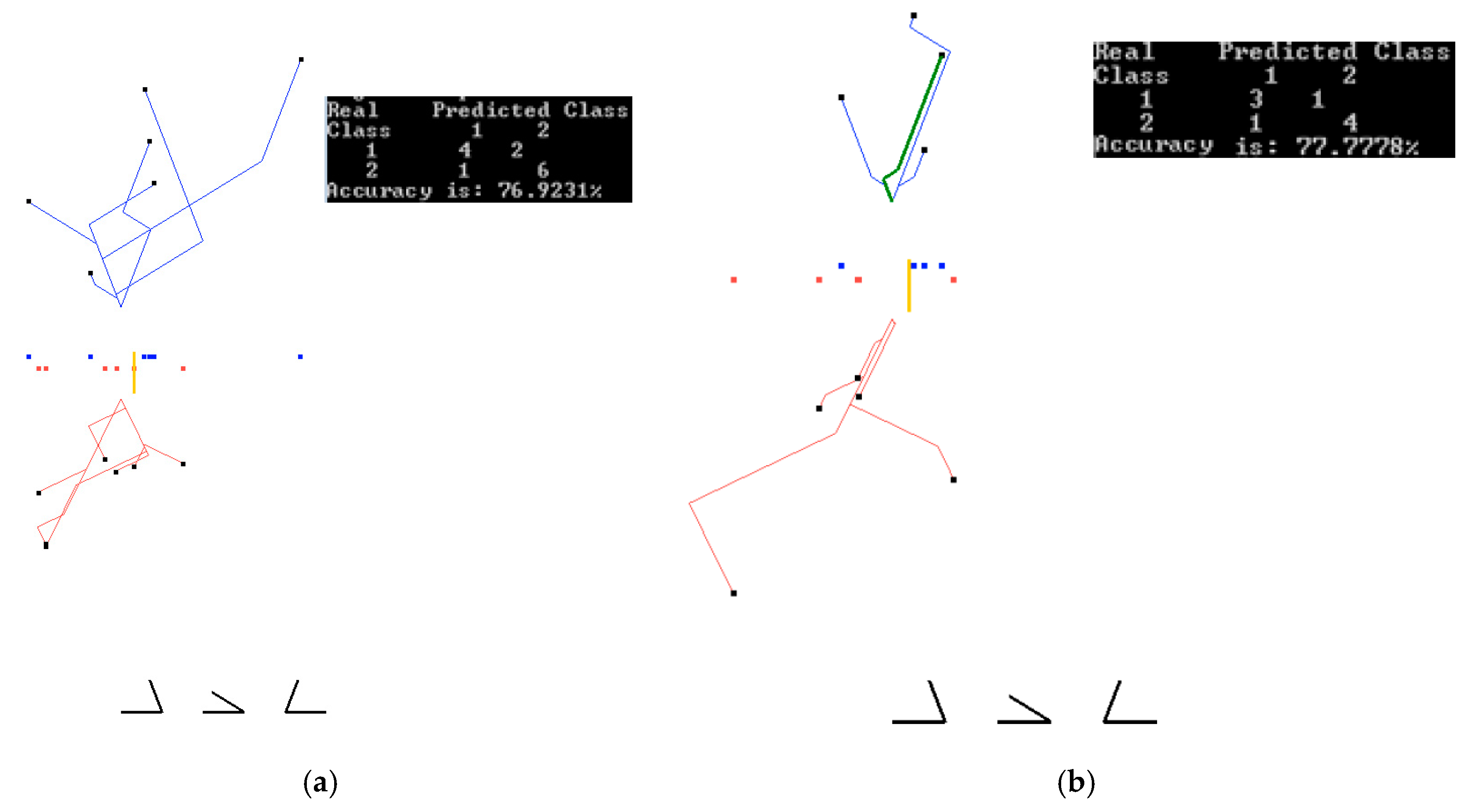 Informatics 04 00023 g020