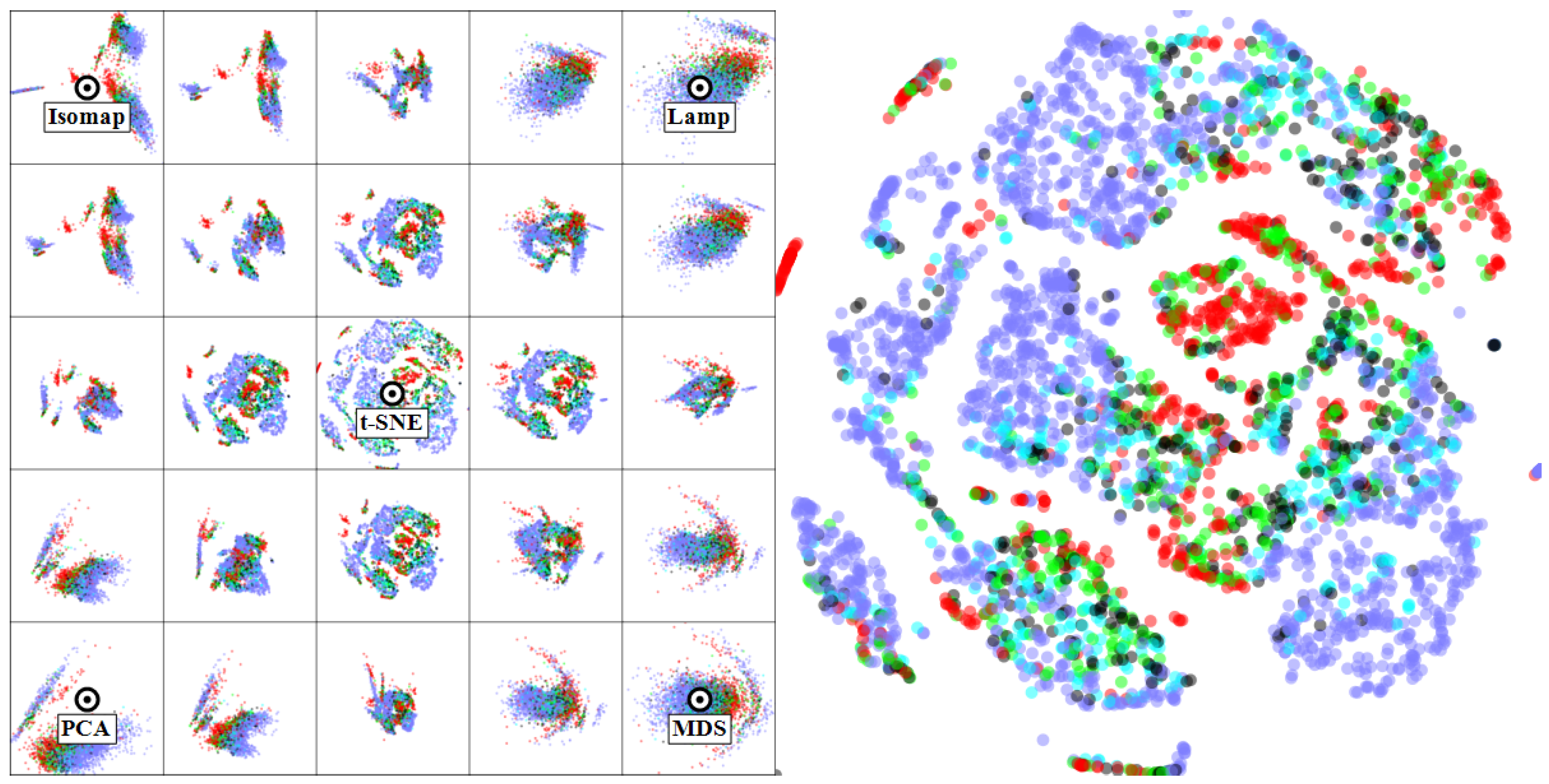 Informatics 04 00026 g005