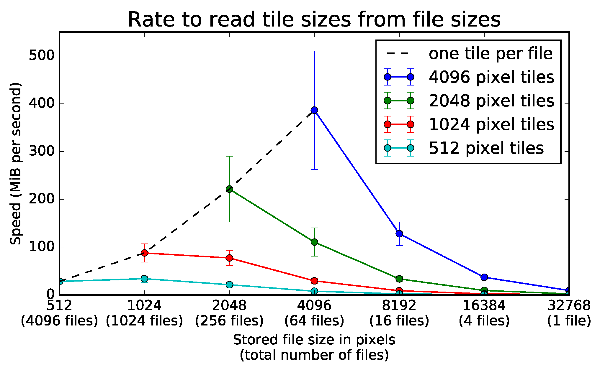 Informatics 04 00029 g012