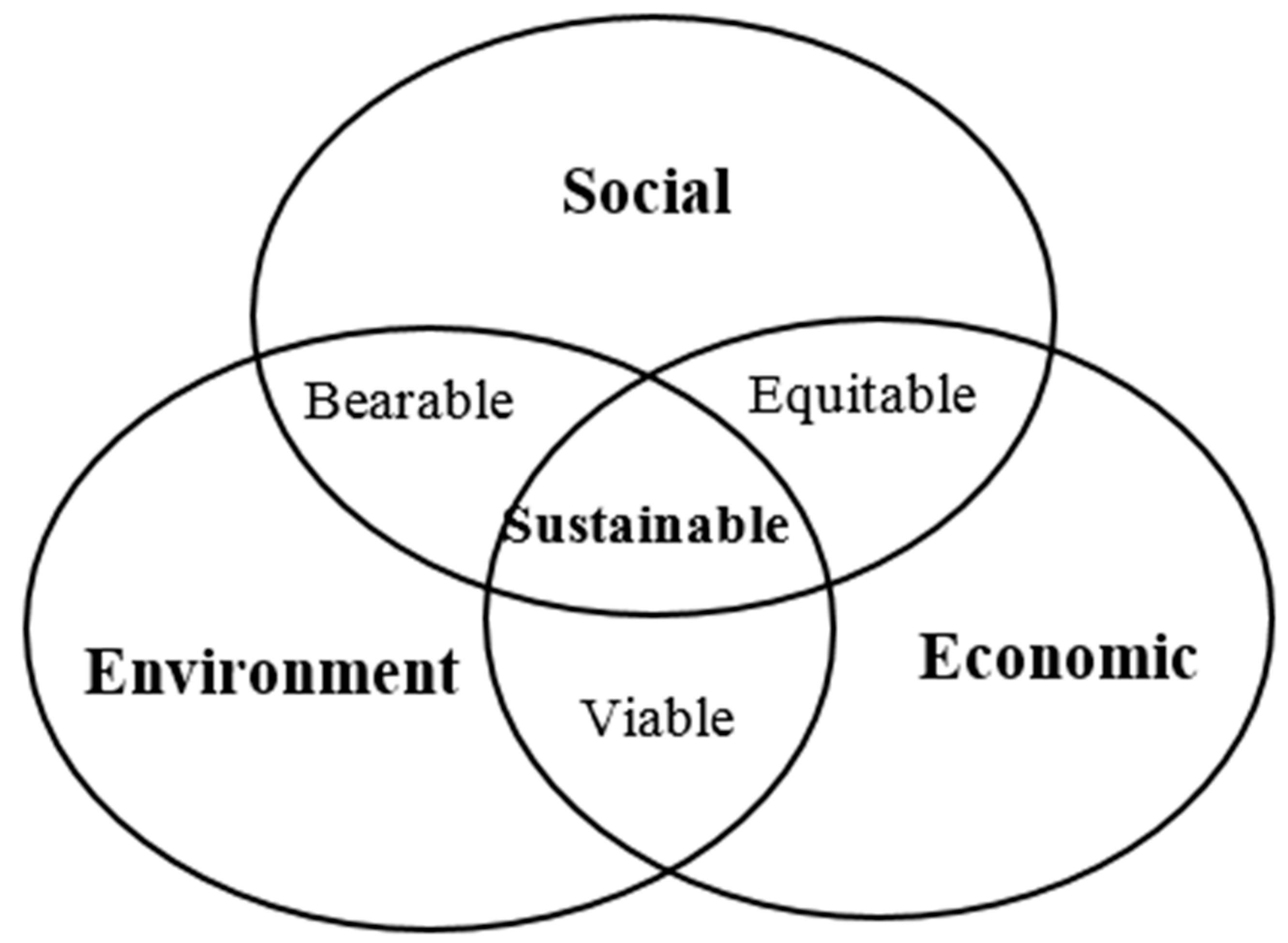 Informatics 04 00036 g002