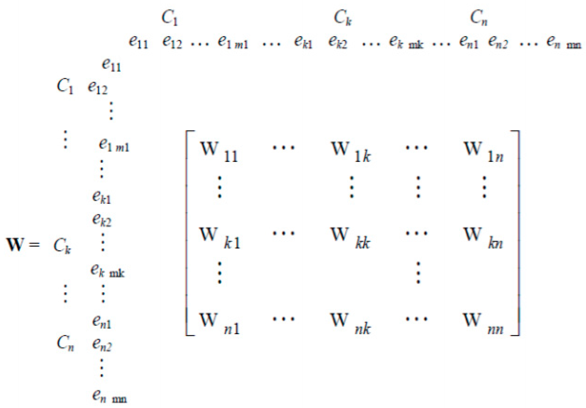 Informatics 04 00036 g006