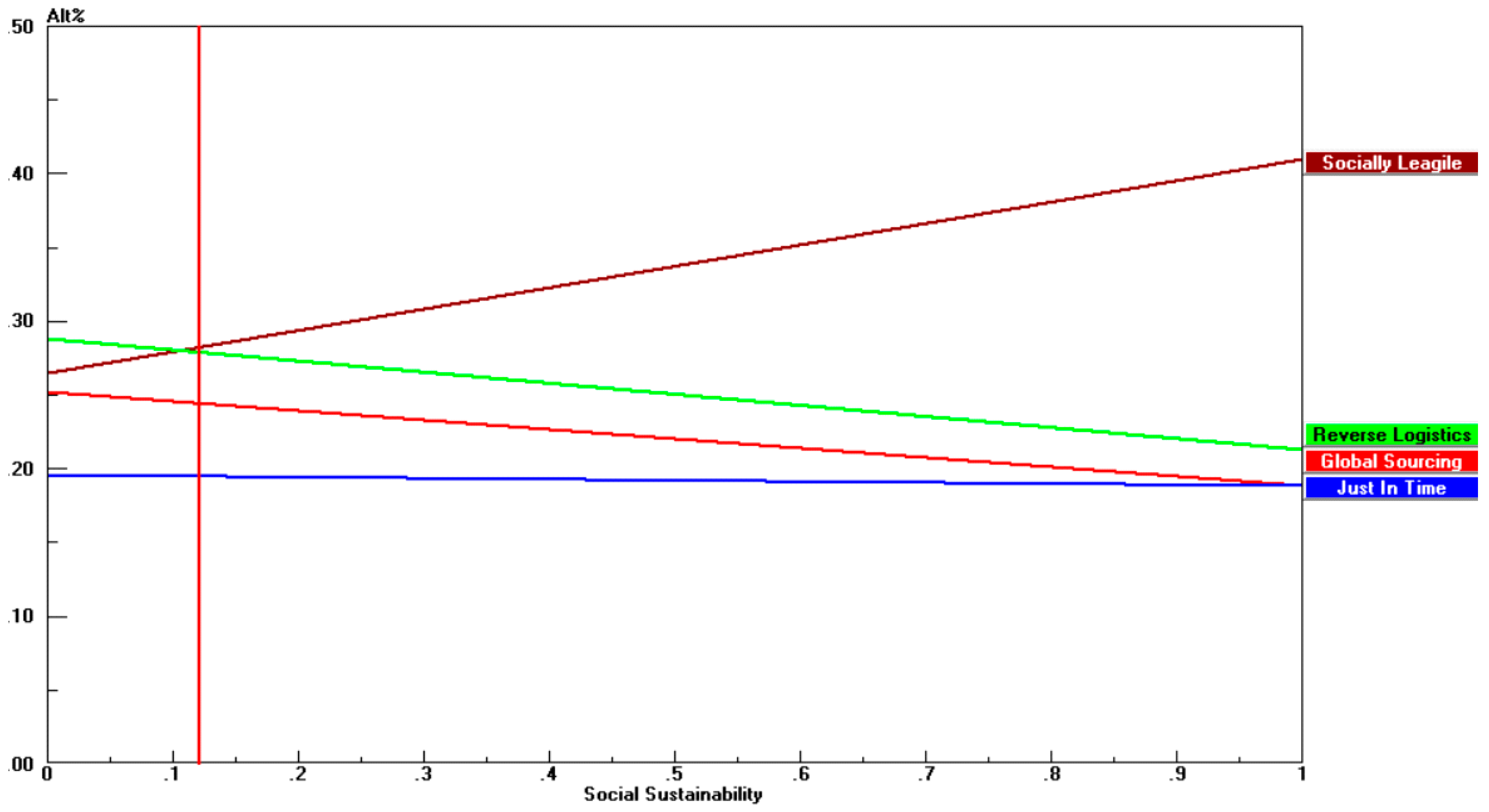 Informatics 04 00036 g012