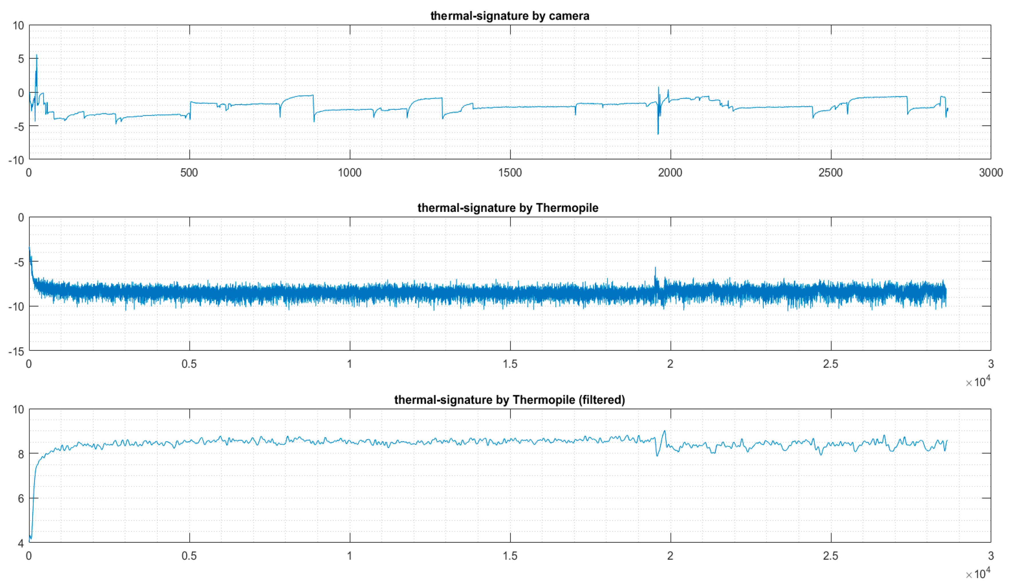 Informatics 04 00037 g002