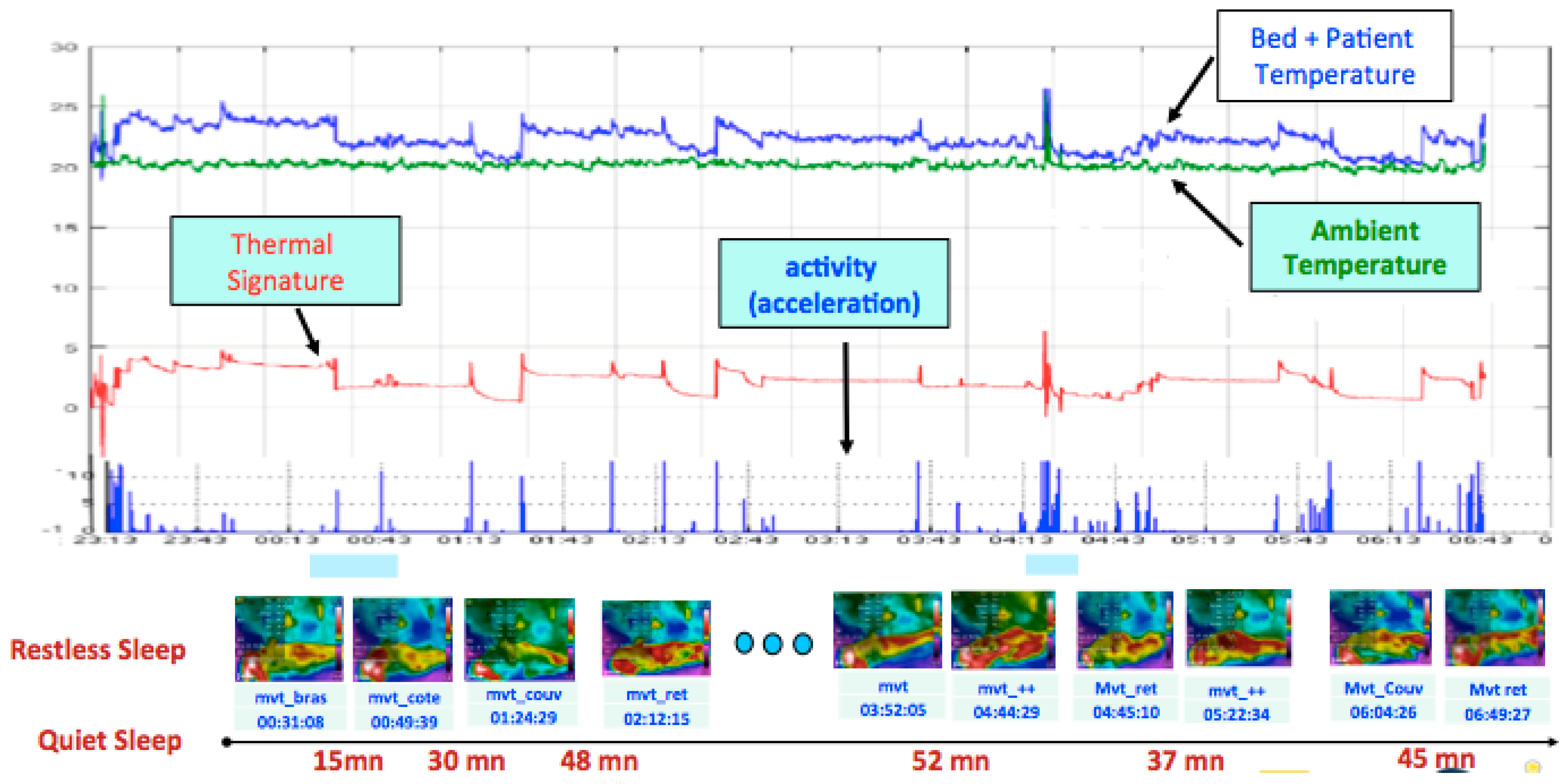 Informatics 04 00037 g007